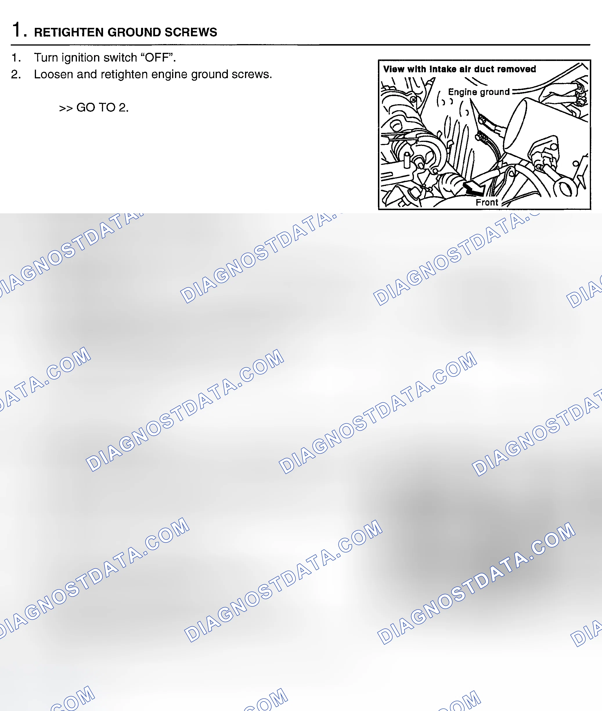 Scheme 347: Diagnostic Procedure