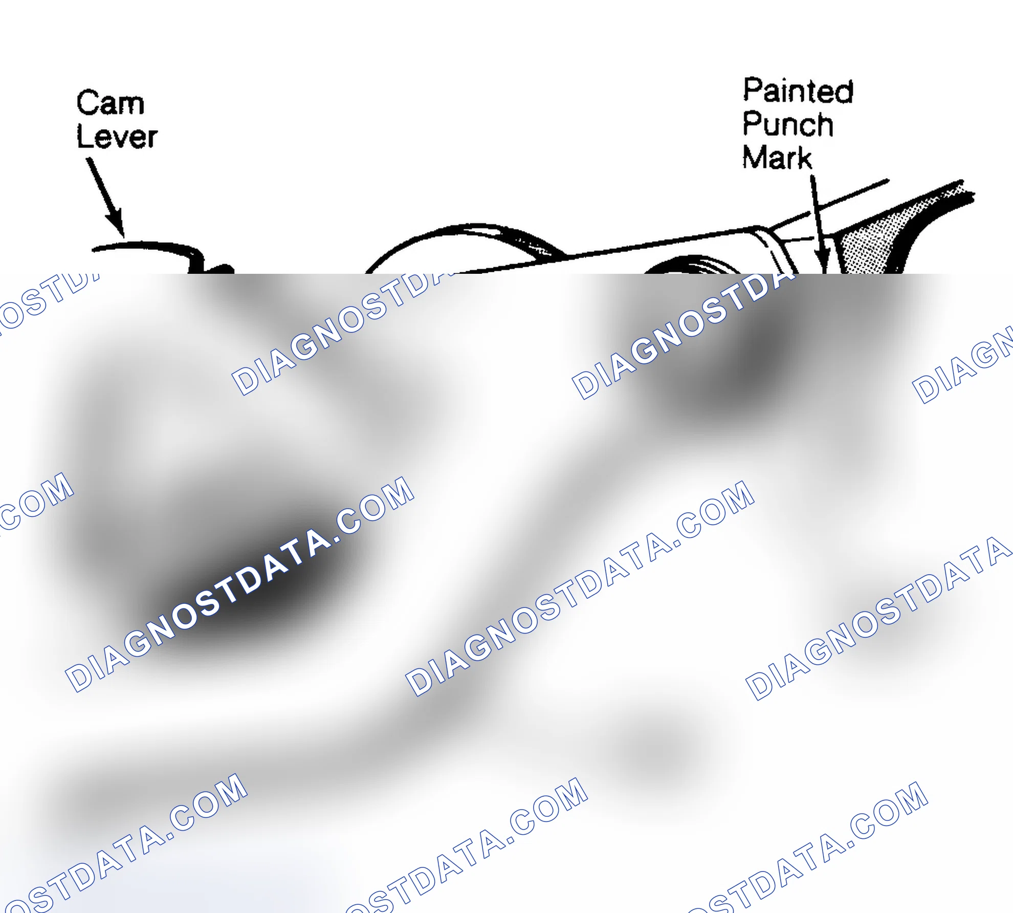 Scheme 2: DISASSEMBLY