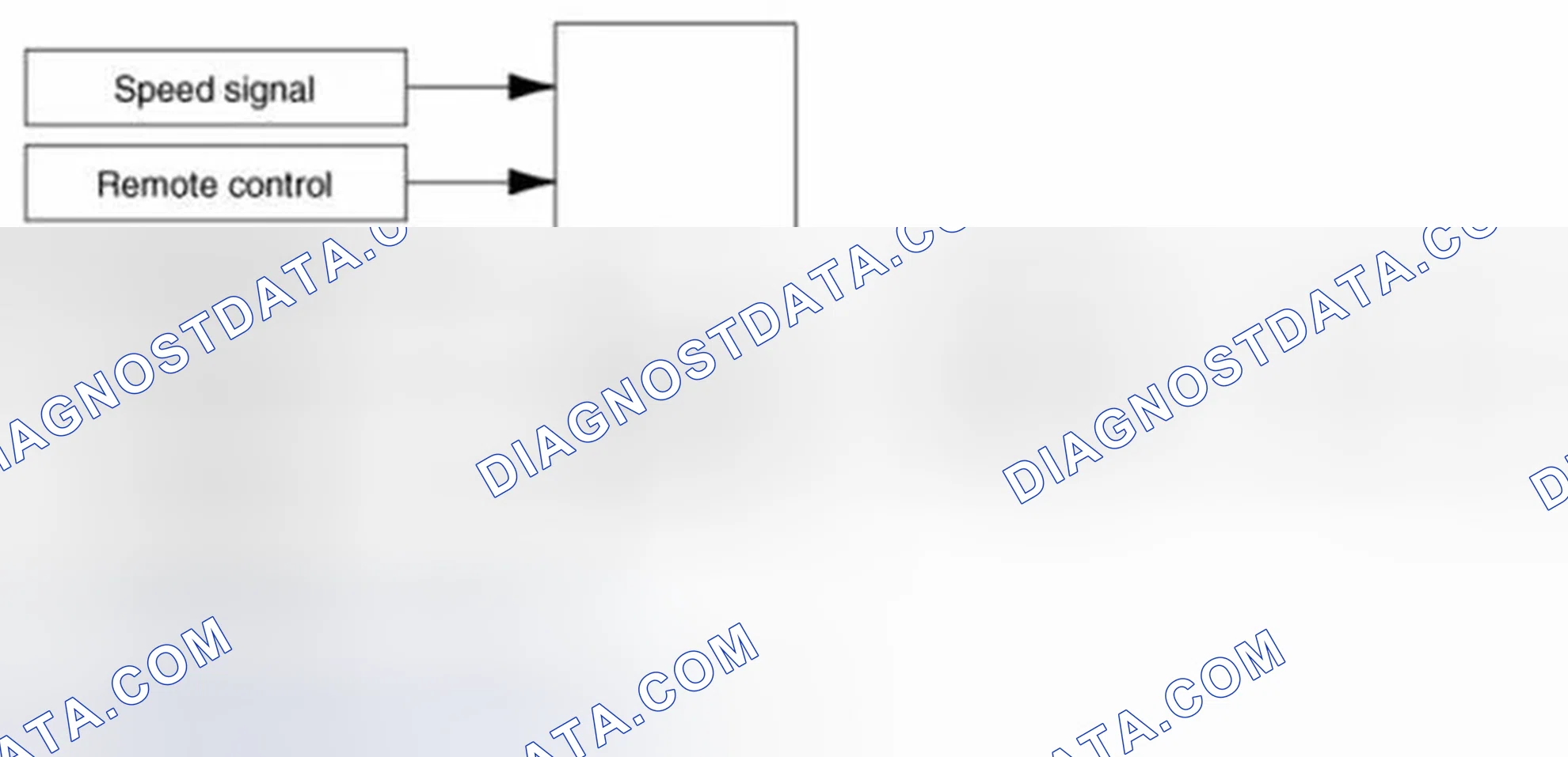 Scheme 5: System Block Diagram