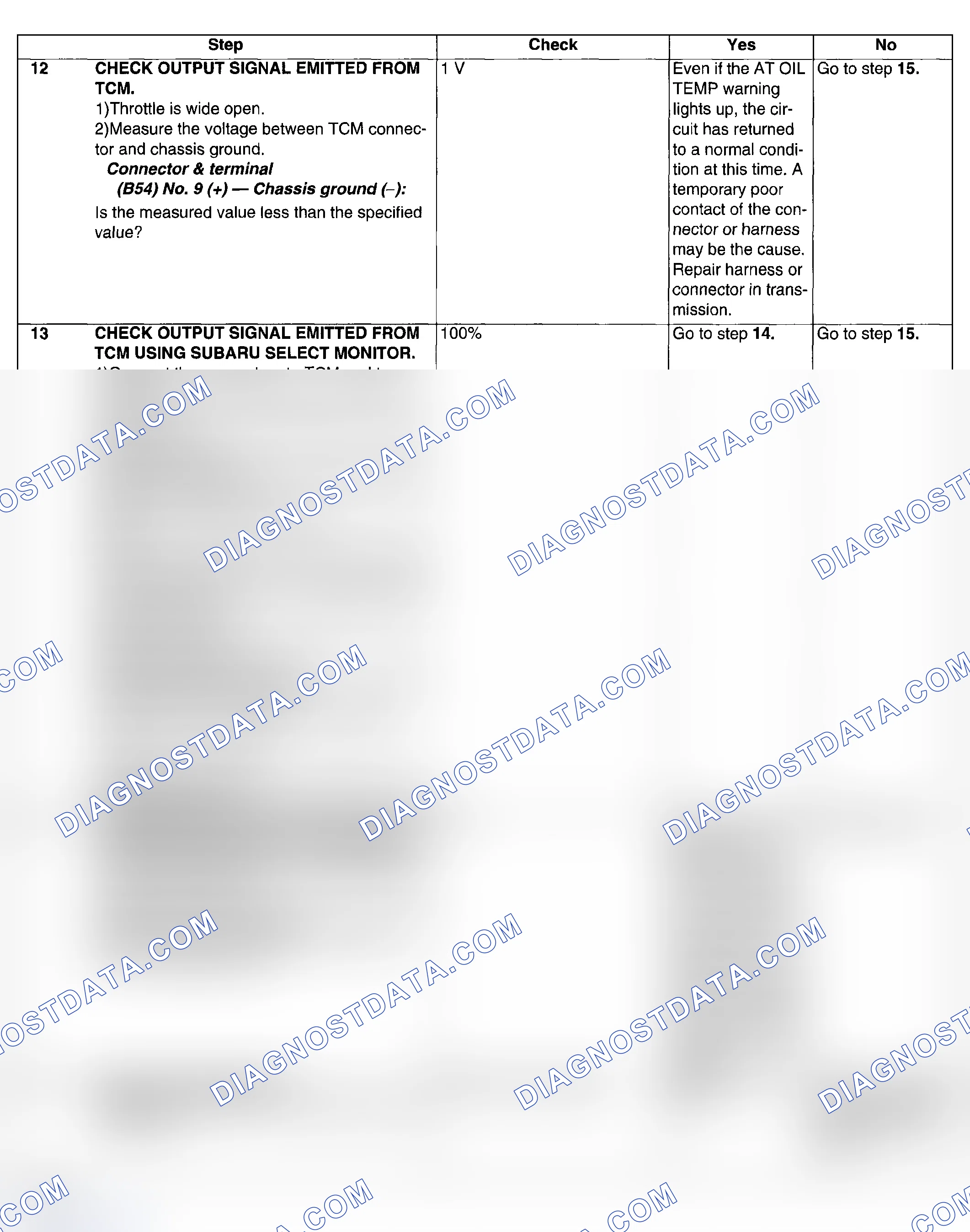 Scheme 657
