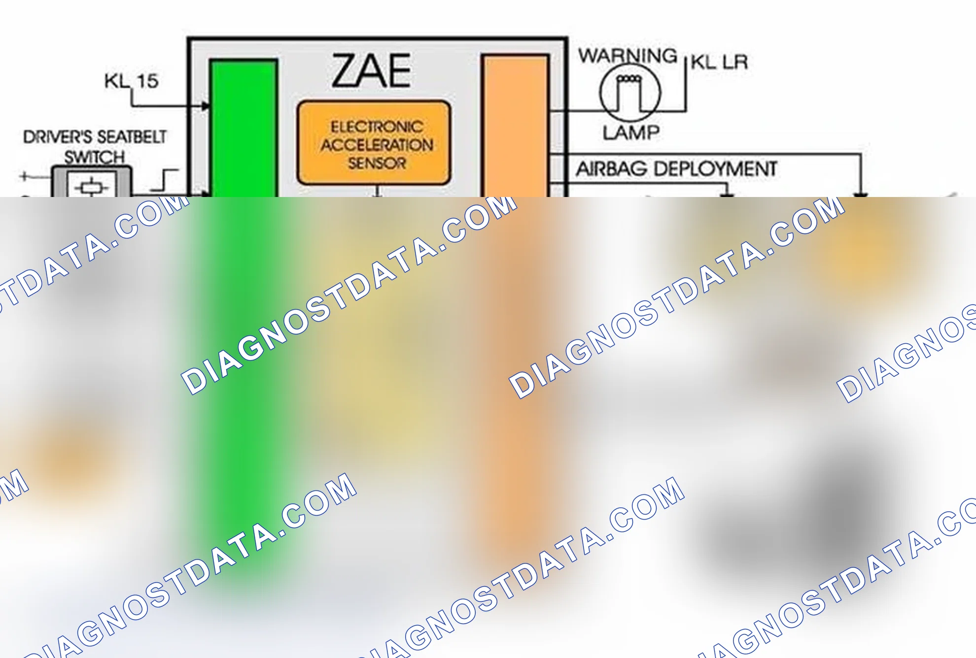 Scheme 38: ZAE -I.P.O.