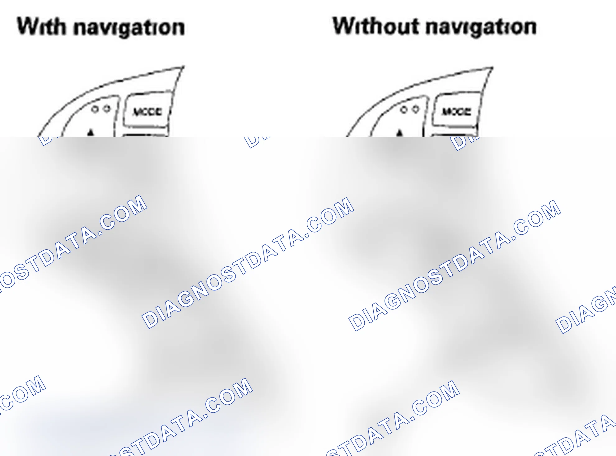 Scheme 222: Self-diagnostic Function