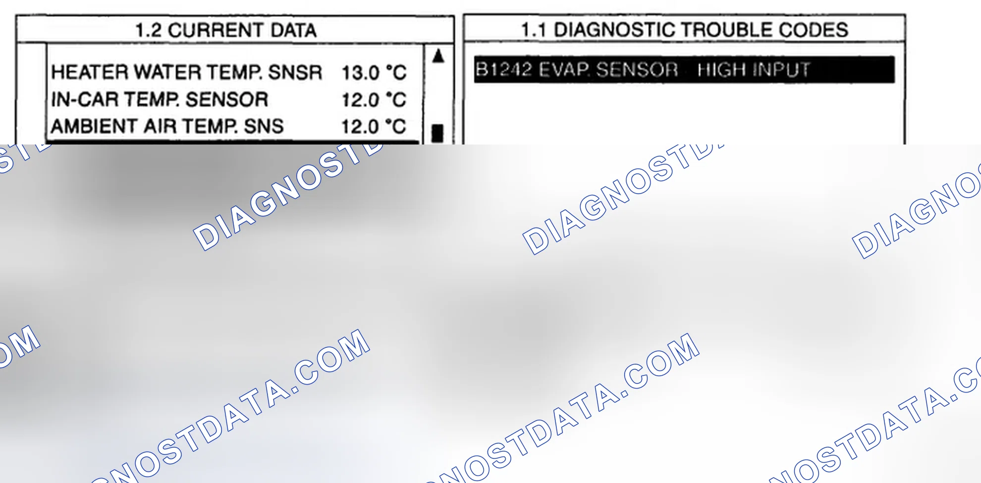 Scheme 42: MONITOR SCANTOOL DATA