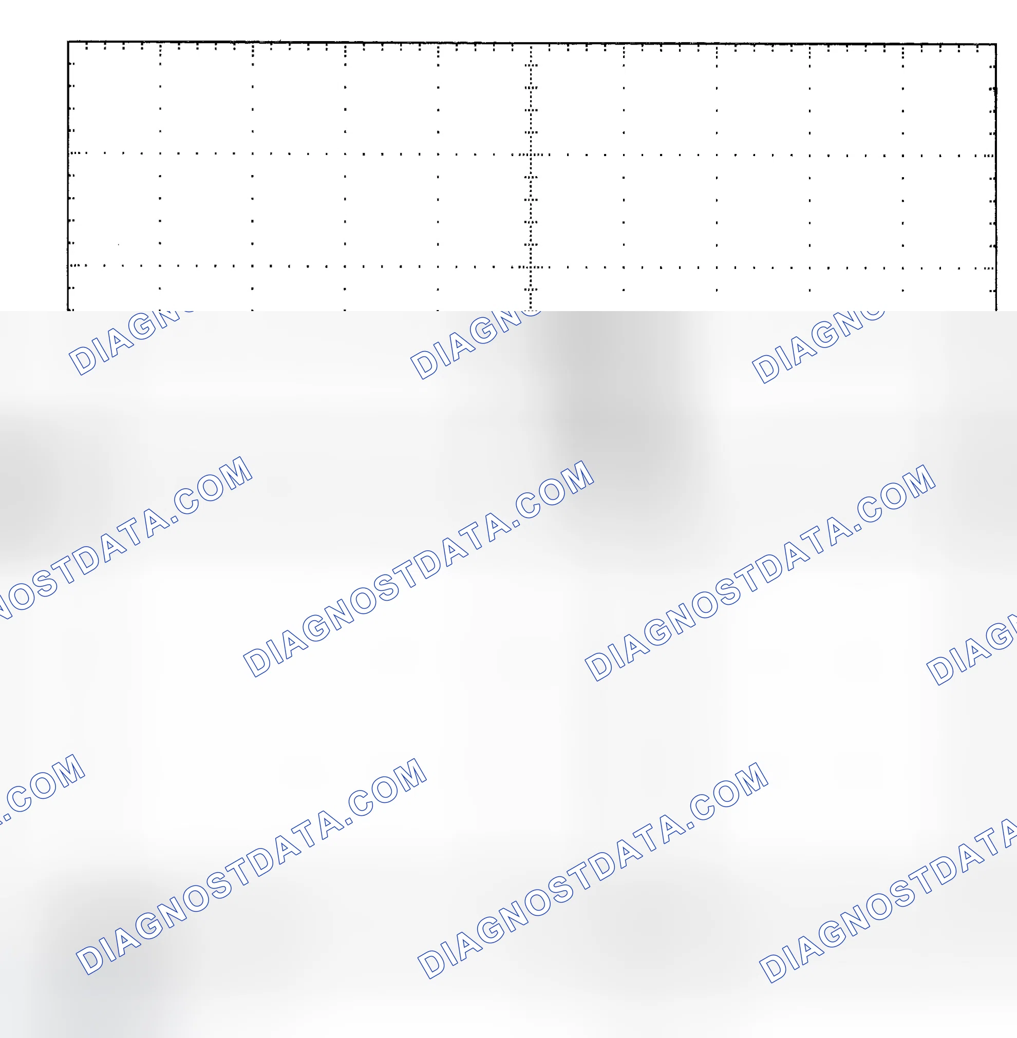 Scheme 25: Single Injector - Known Good - Voltage Pattern