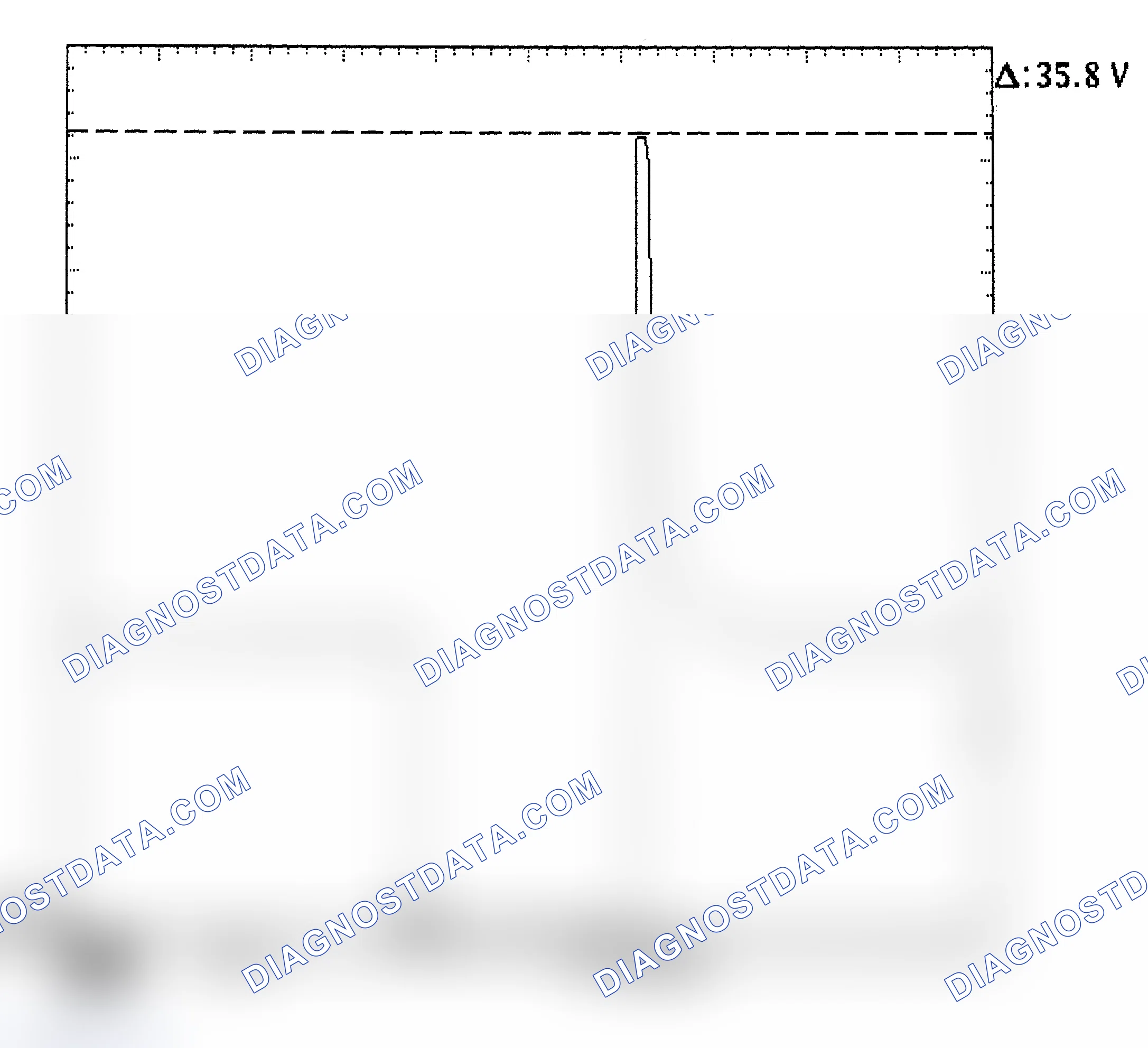 Scheme 28: Injector Bank - Known Good - Voltage Pattern