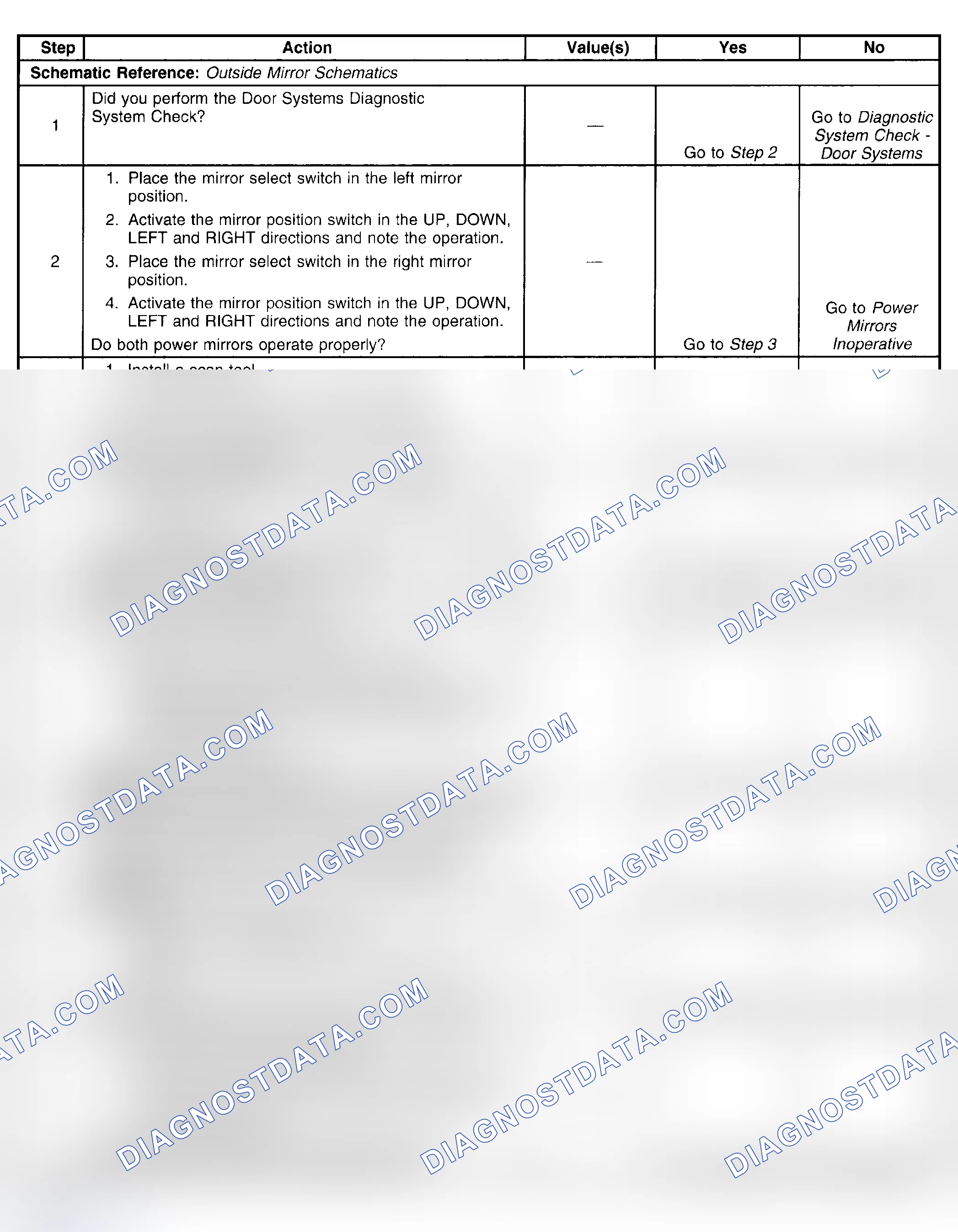 Scheme 150: Power Mirrors - Memory Functions Inoperative