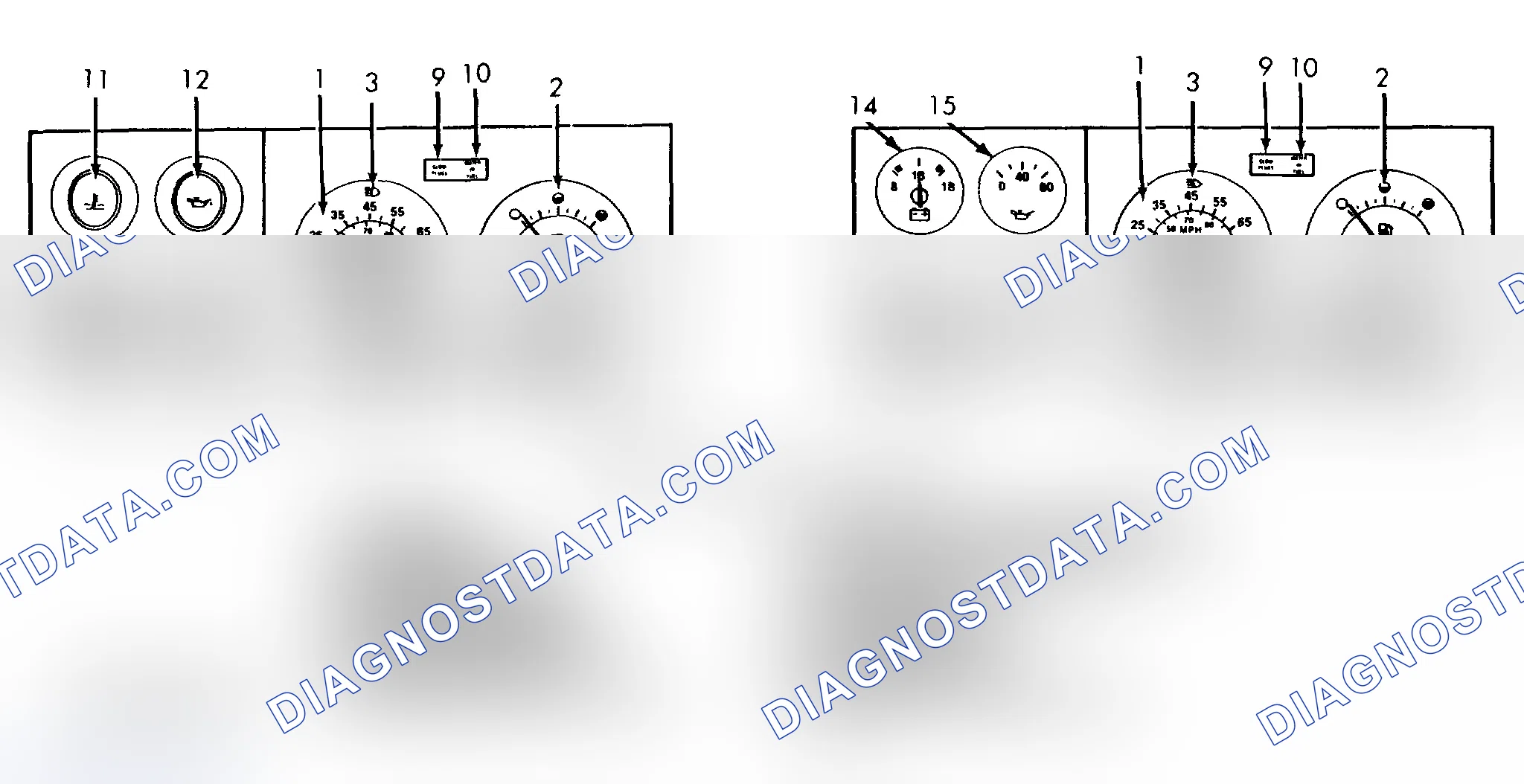 Scheme 1: SERVICE INDICATOR & WARNING LIGHTS