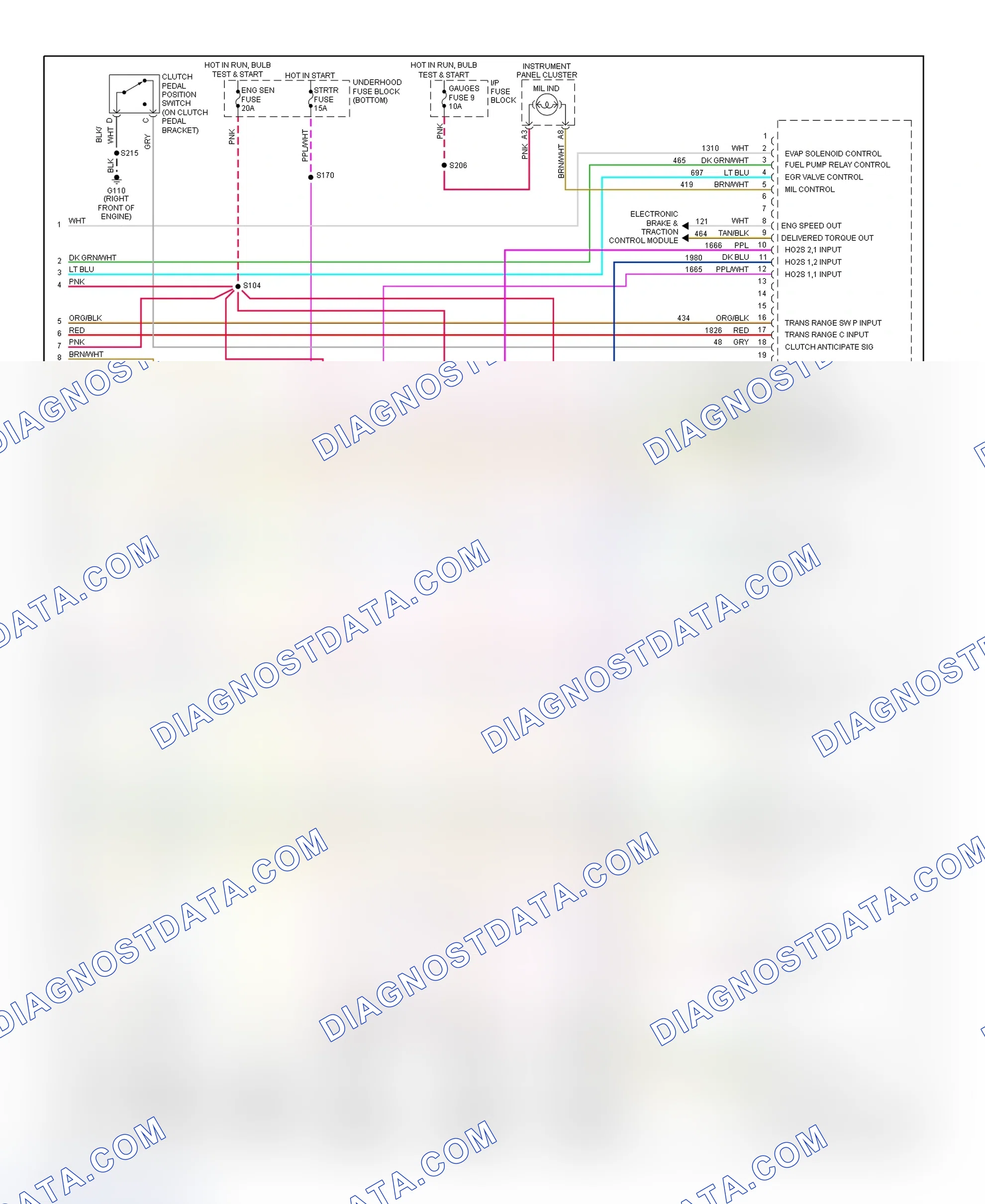 Scheme 97: PCM Wiring Diagram (Camaro & Firebird - 3.8L - 4 Of 4)