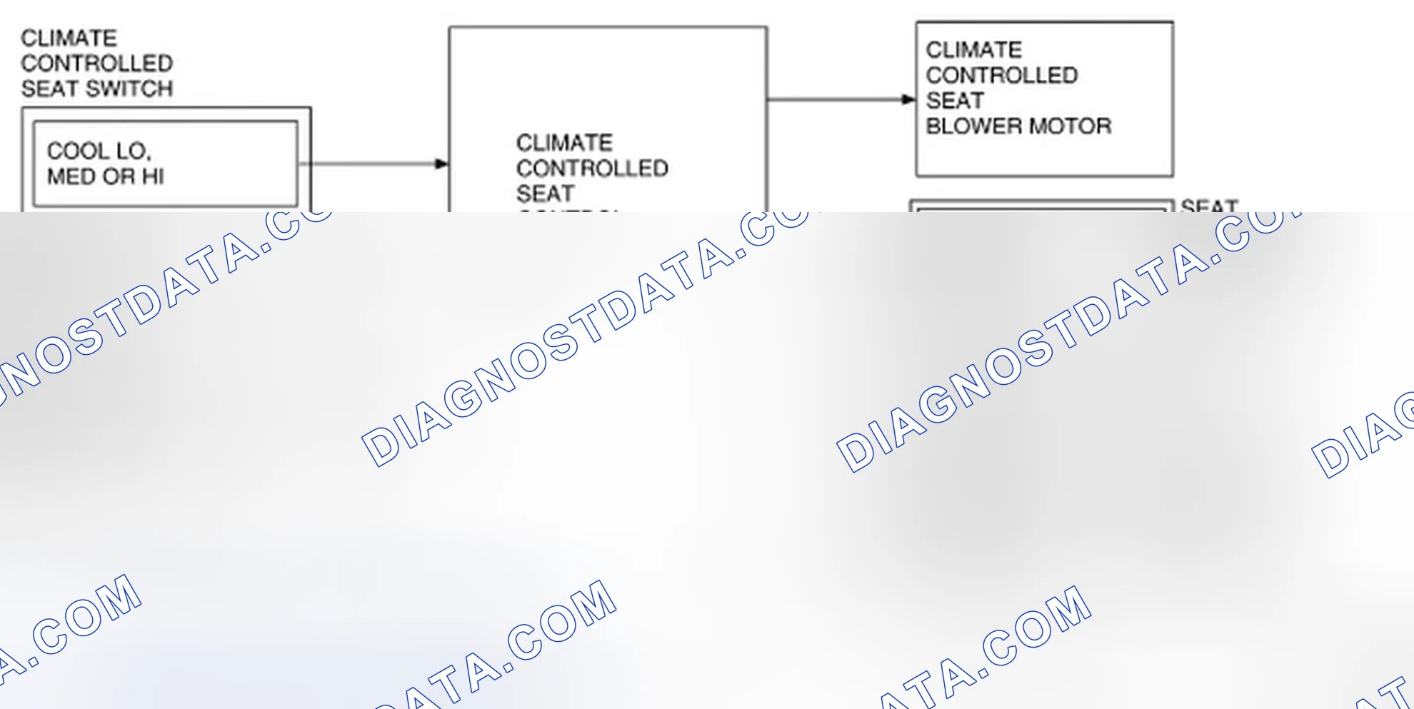 Scheme 91: System Diagram
