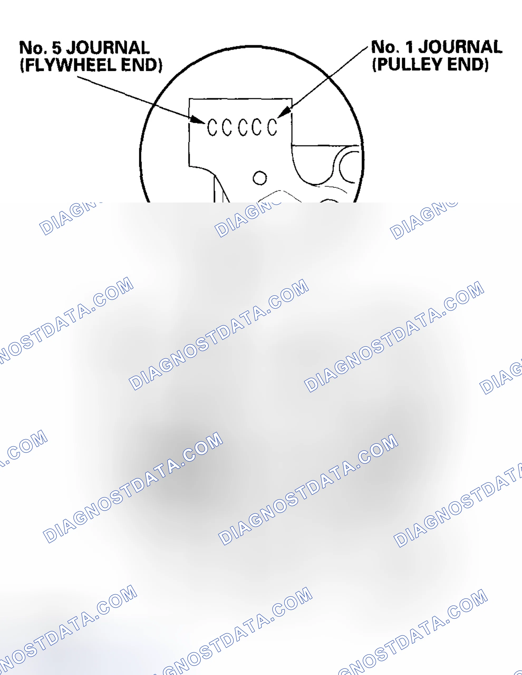 Scheme 202: Crankshaft Bore Code Location