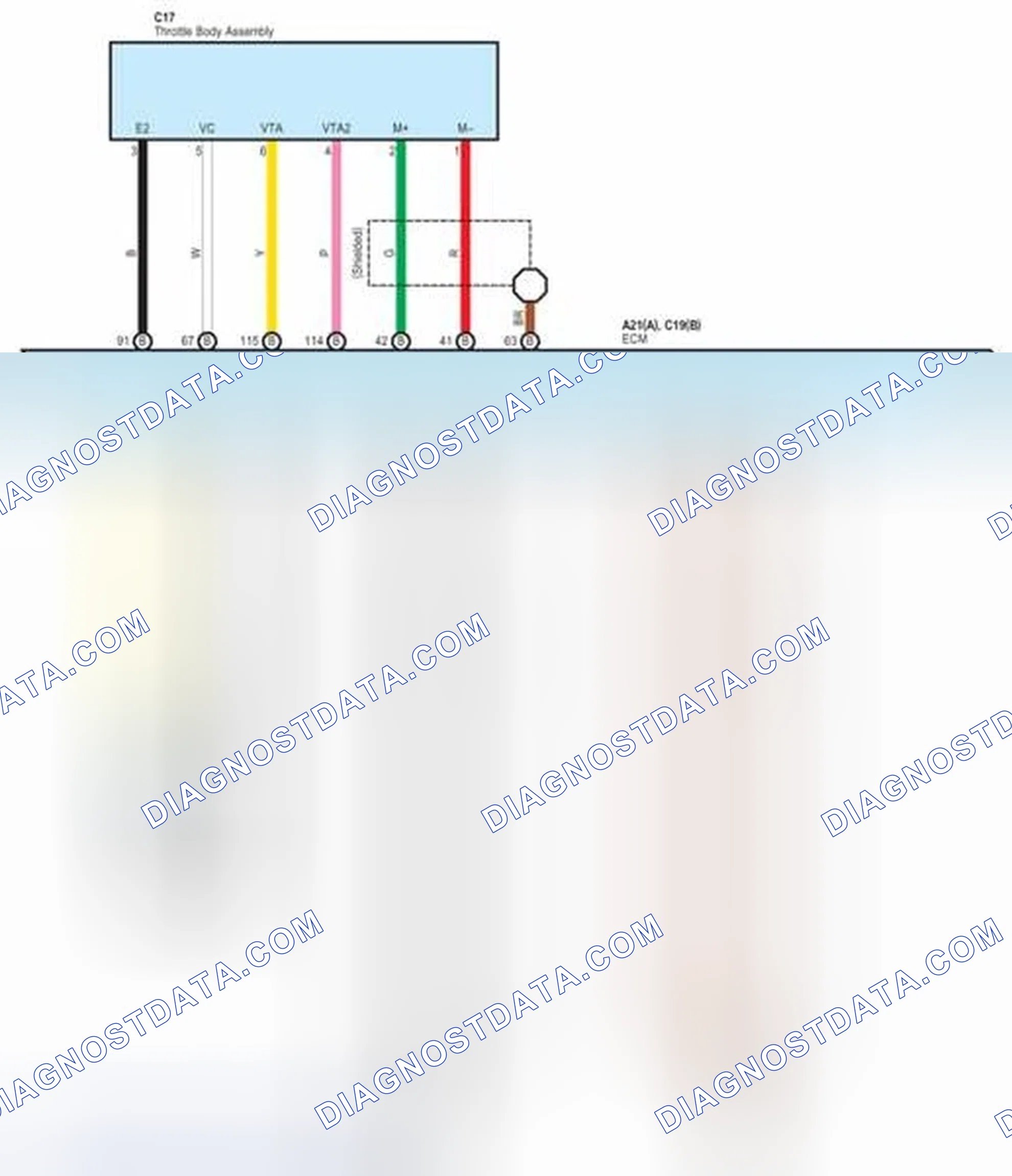 Scheme 41