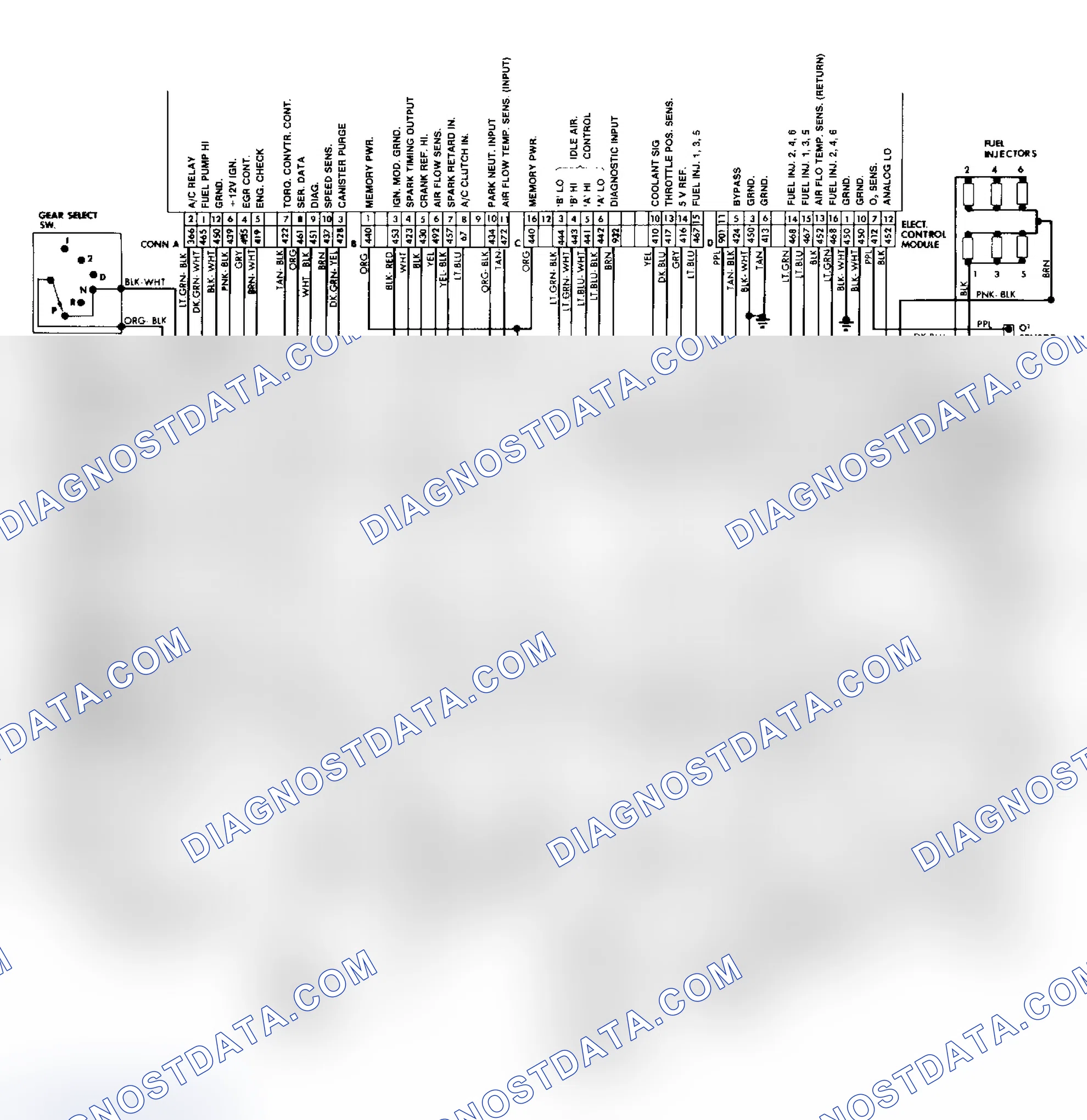 Scheme 65: Wiring Diagram for 3.0L Port Fuel Injection System