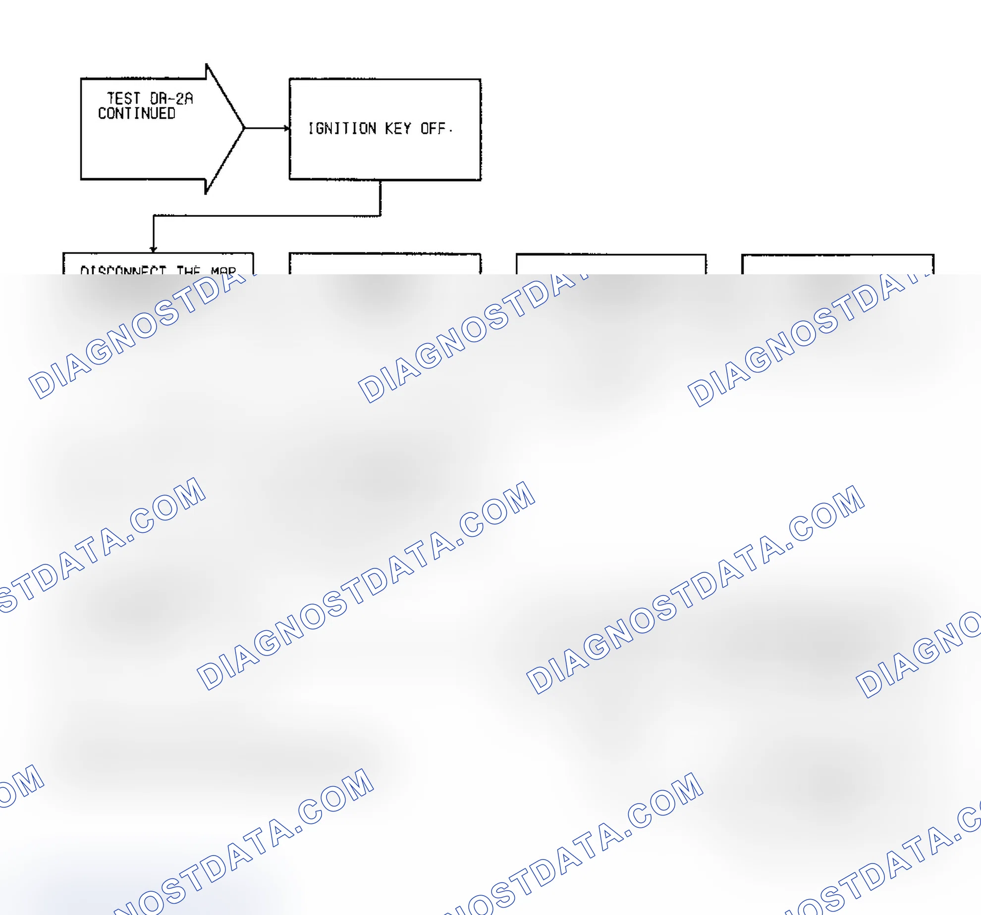 Scheme 72: Test DR-2A, Code 13: (2 of 2) Slow Change In Idle MAP Signal