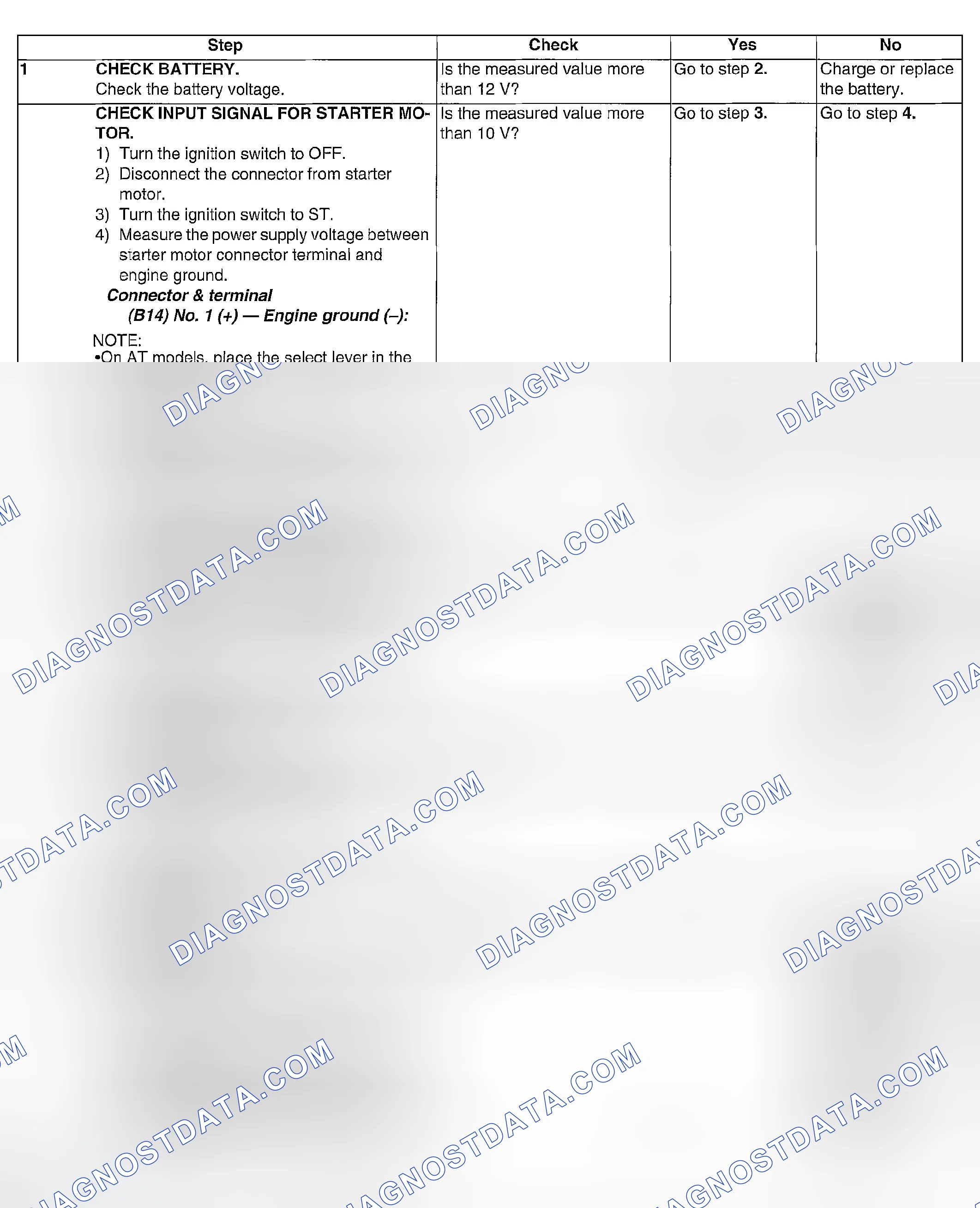 Scheme 1139
