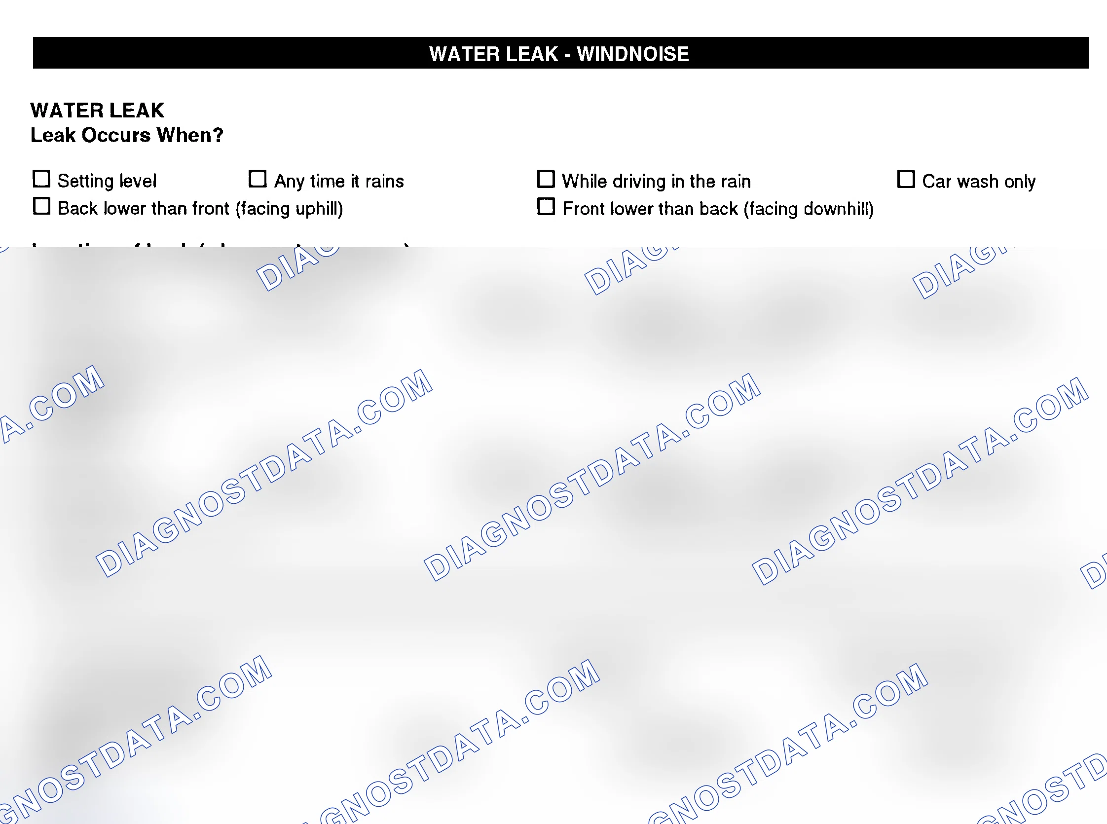 Scheme 12: Water Leak & Wind Noise