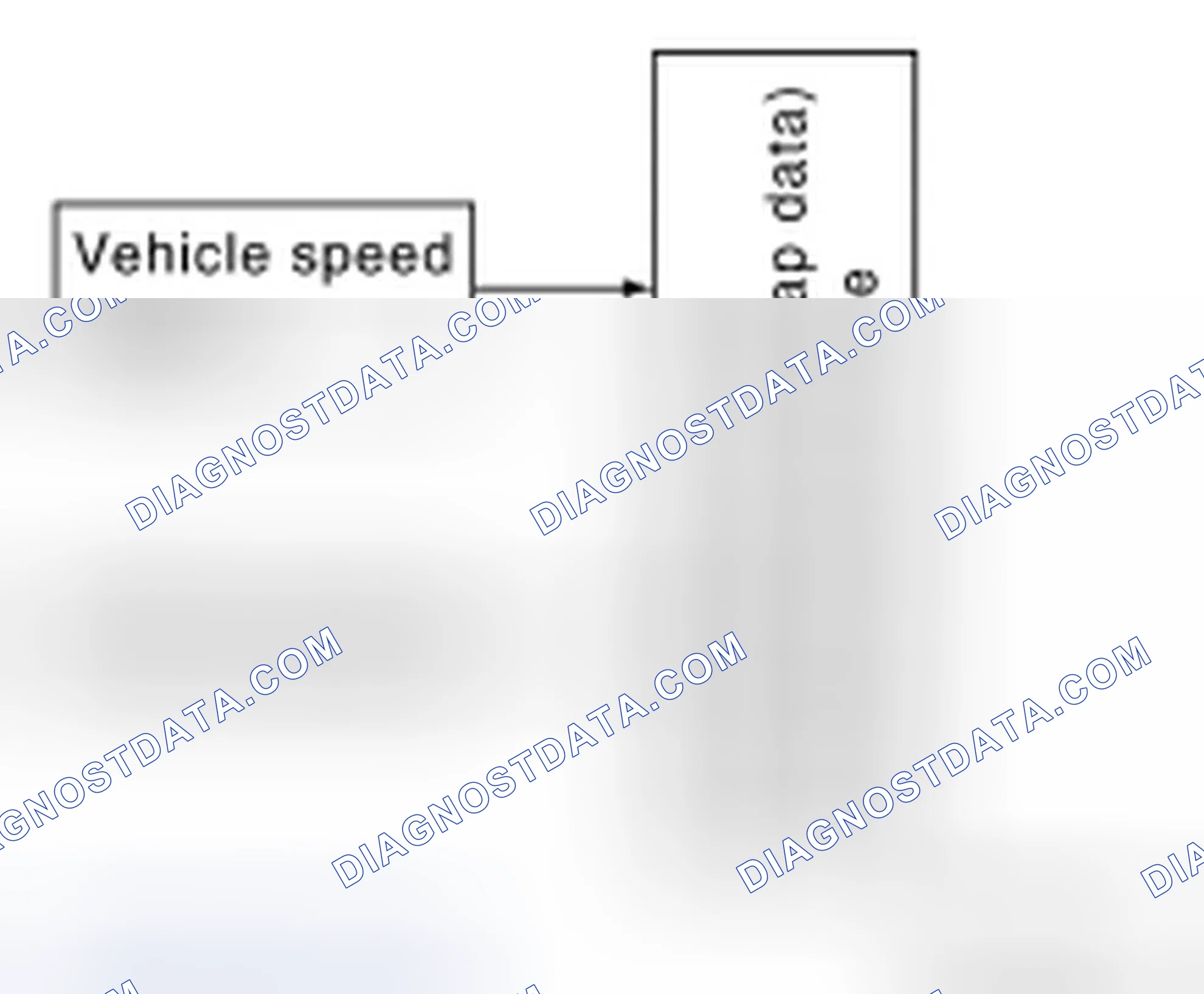 Scheme 68