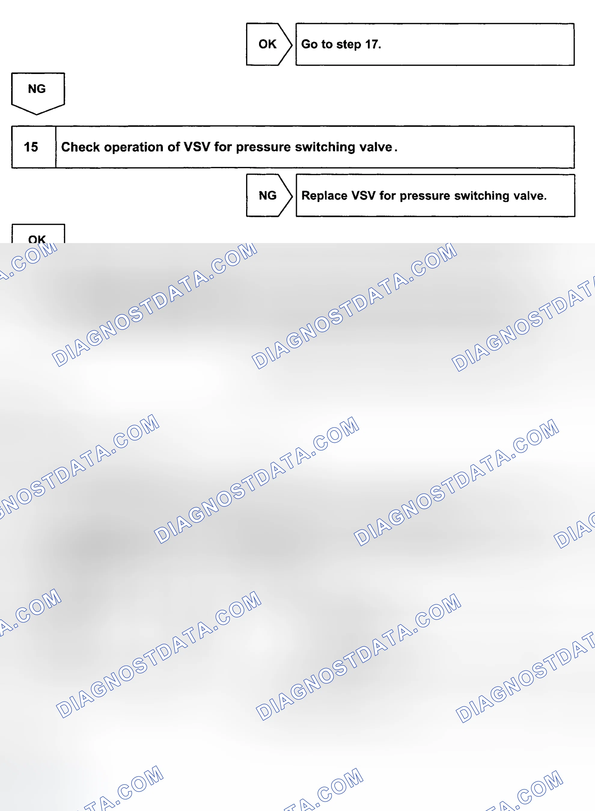 Scheme 168