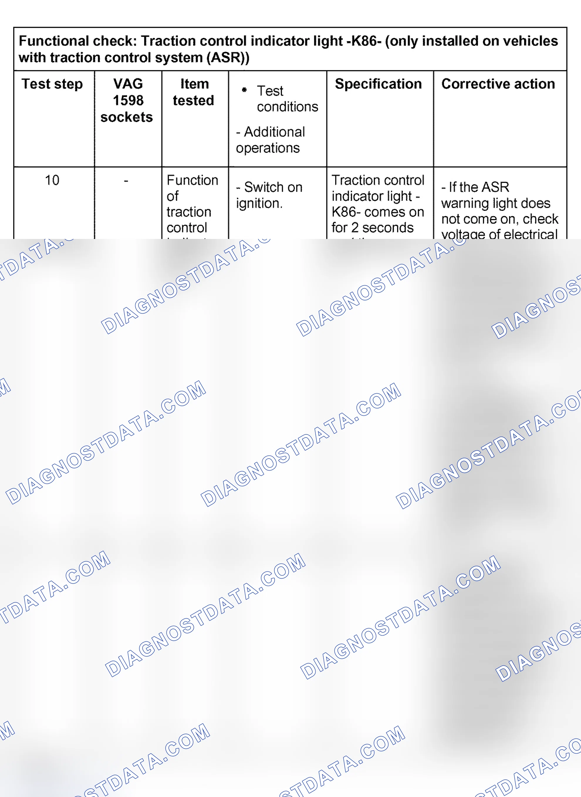 Scheme 121
