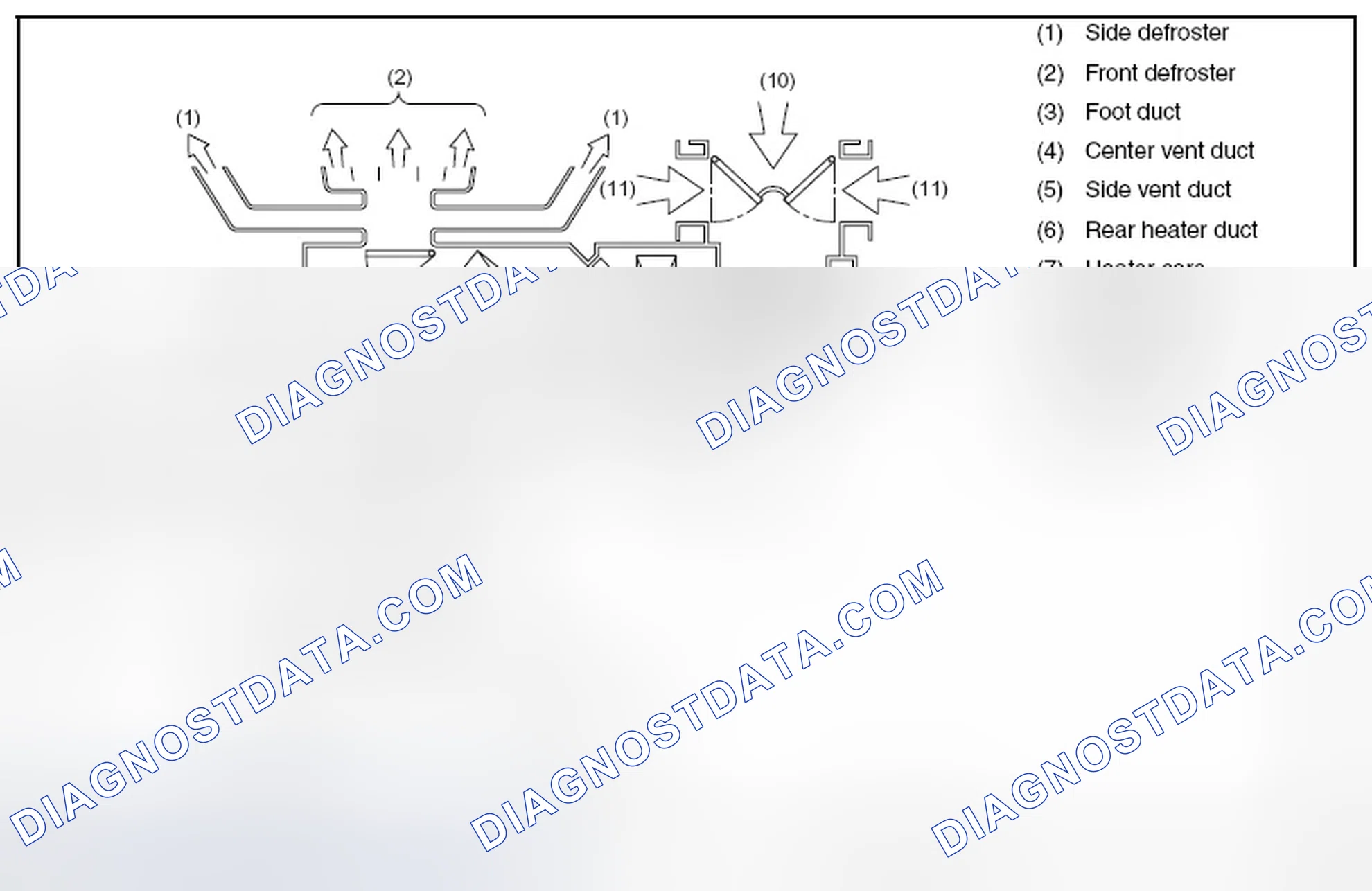 Scheme 25: AIR FLOW MODES