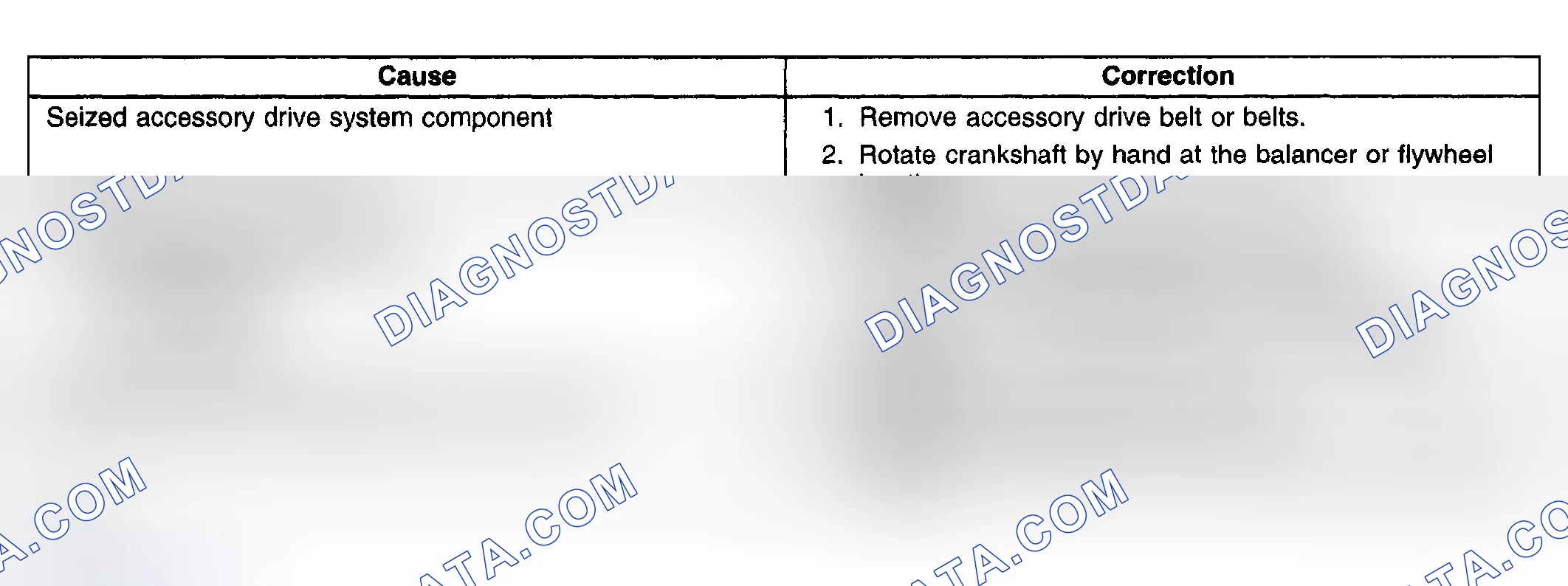 Scheme 21: Engine Will Not Crank-Crankshaft Will Not Rotate