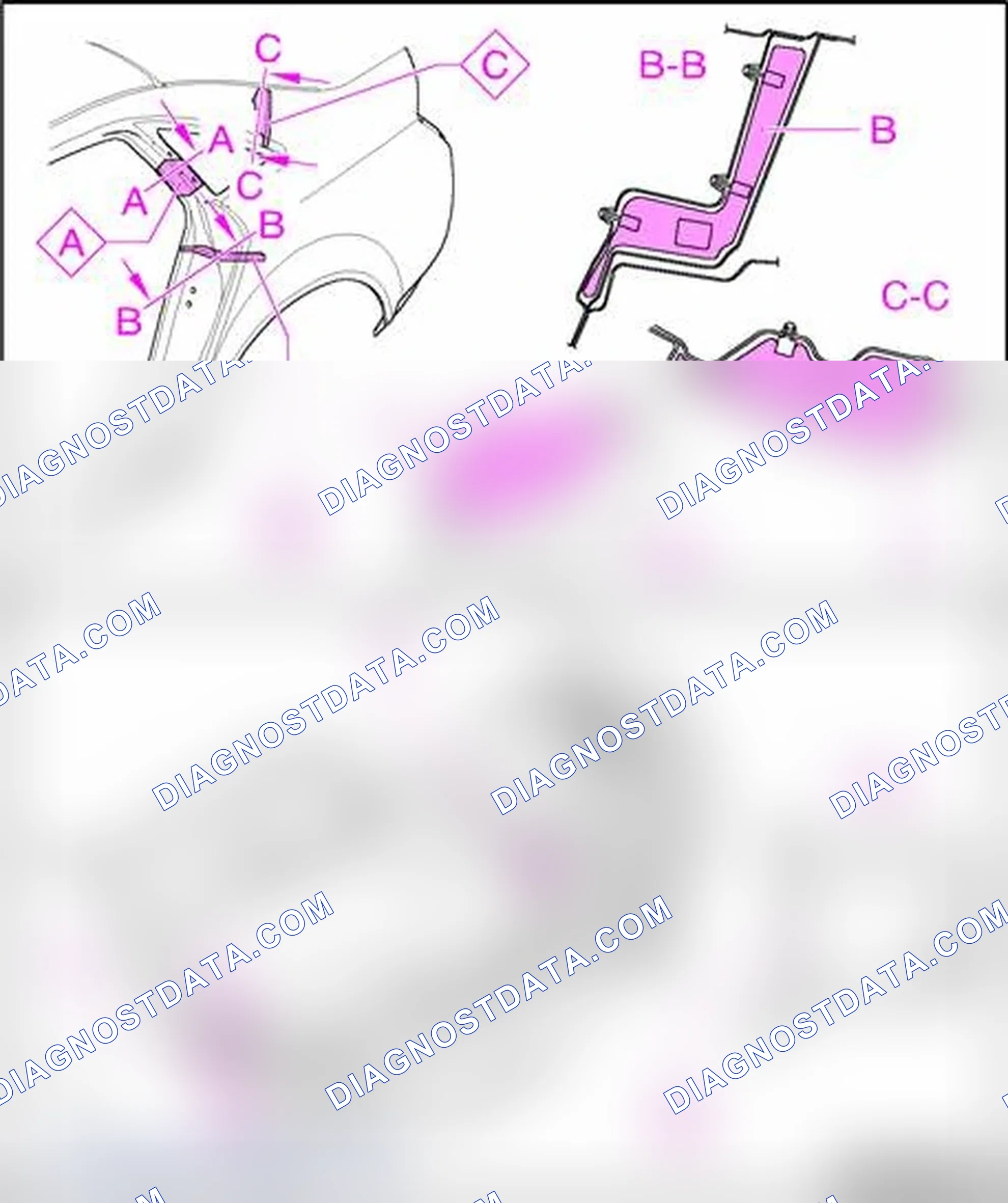 Scheme 6: C-pillar