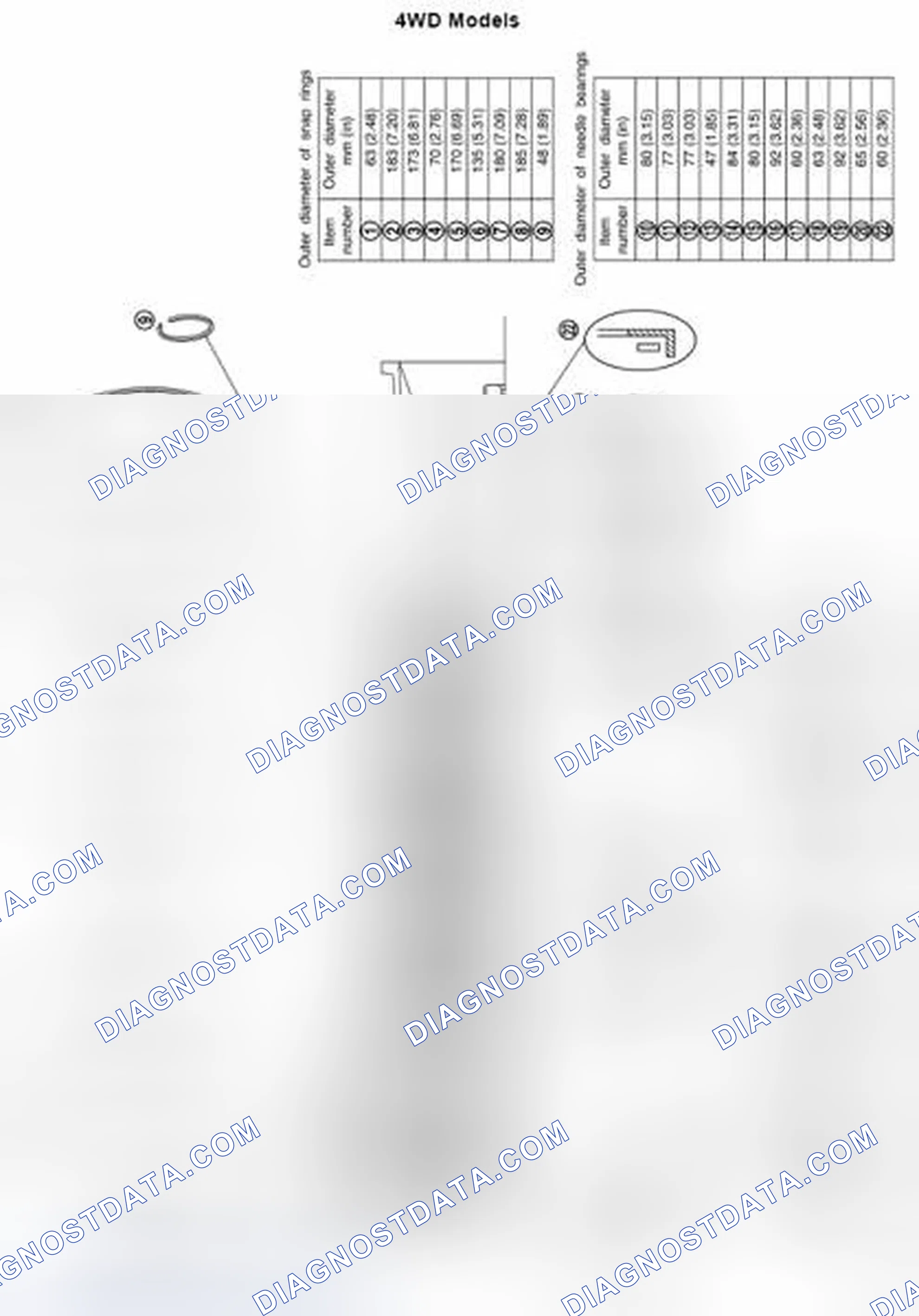 Fig. 233: Identifying Adjusting Shims, Needle Bearings, Thrust Washers And Snap Rings Location (4WD Models)