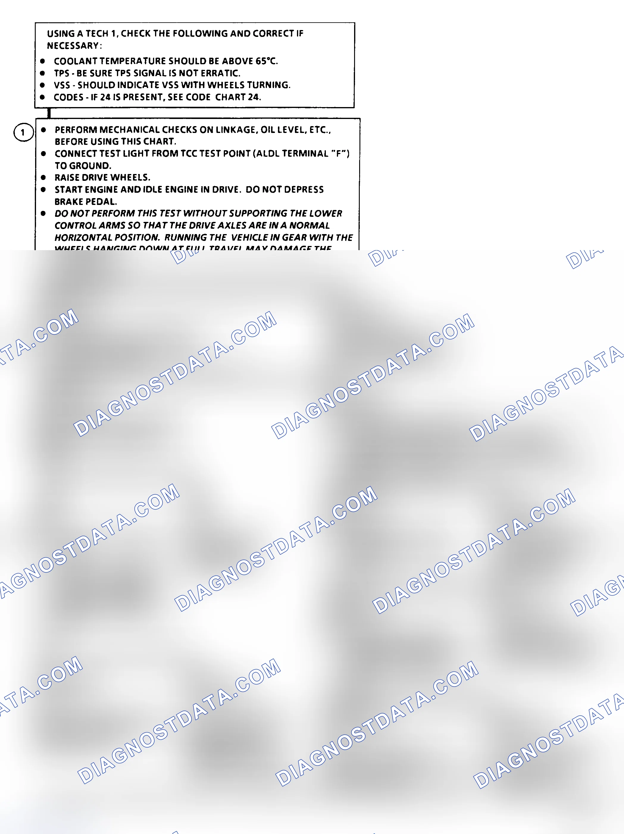 Scheme 205: Diagnostic Aids