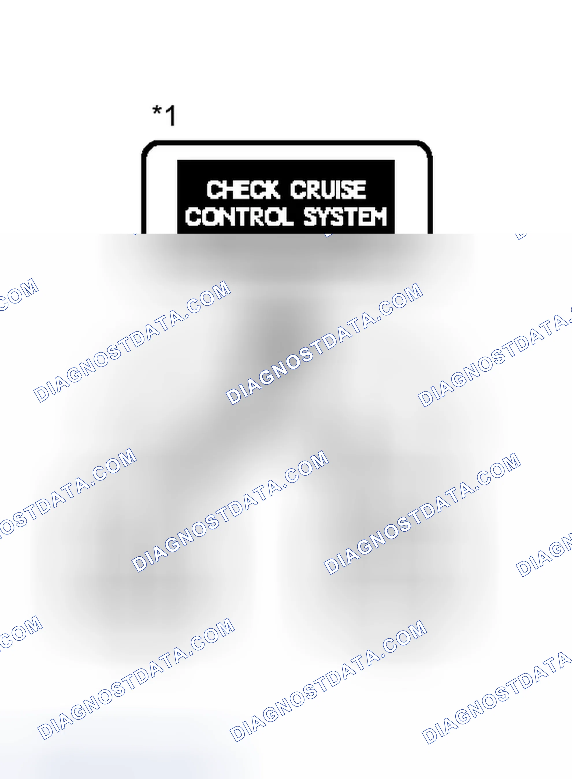 Scheme 40: FAIL-SAFE CHART [03/2012 - ]