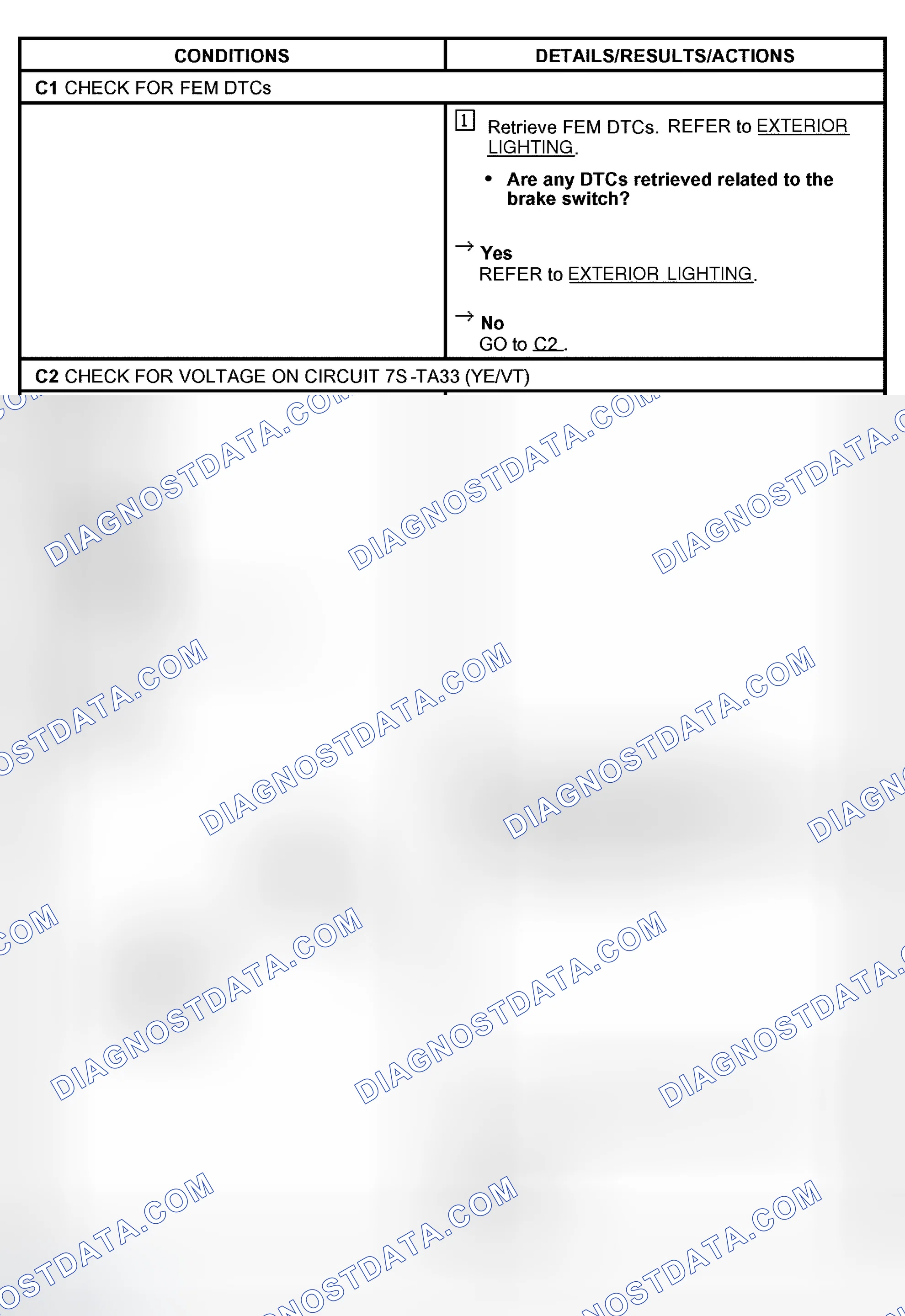 Scheme 88: PINPOINT TEST C: BRAKE SHIFT INTERLOCK INOPERATIVE