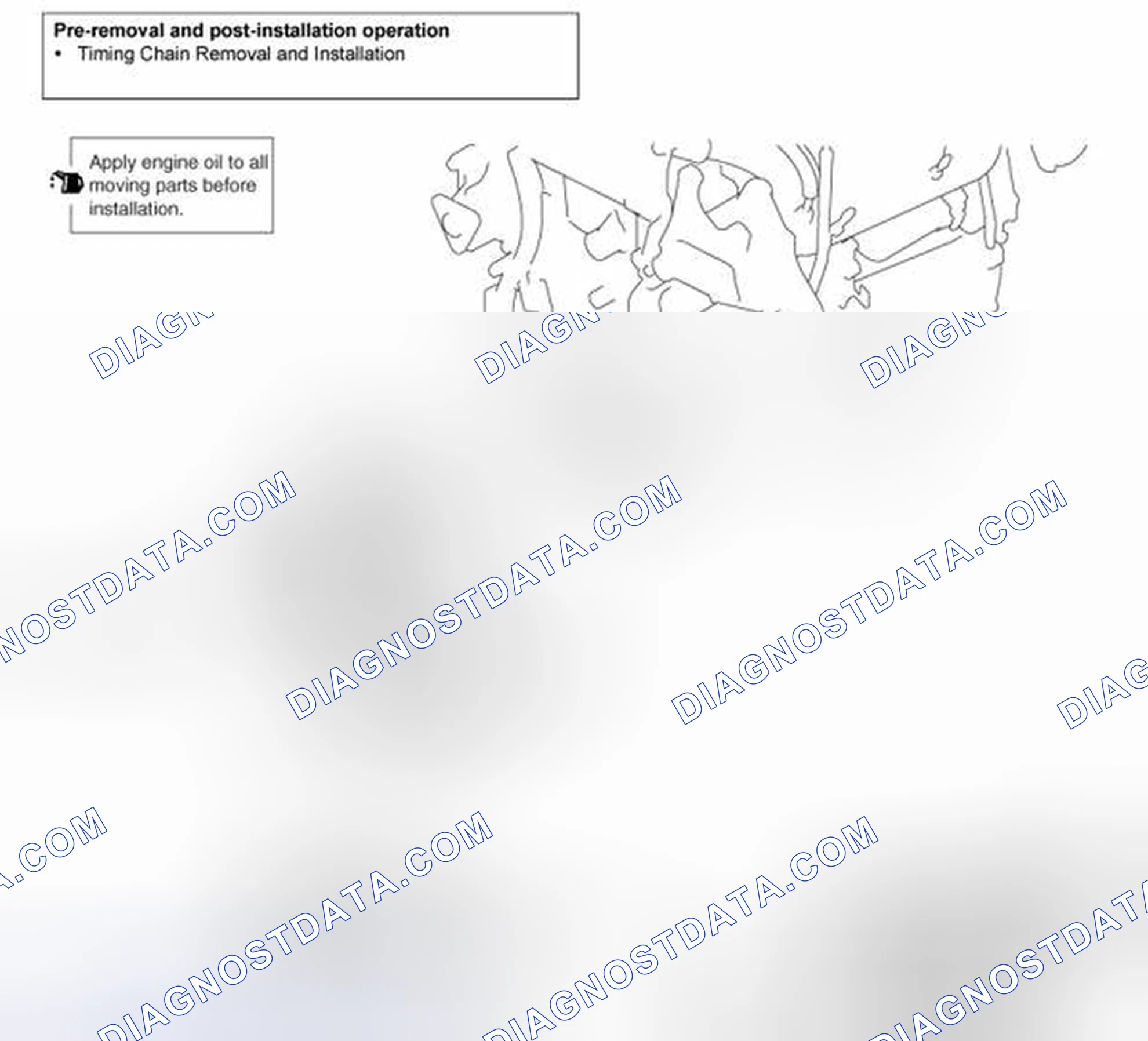 Scheme 7: REMOVAL AND INSTALLATION
