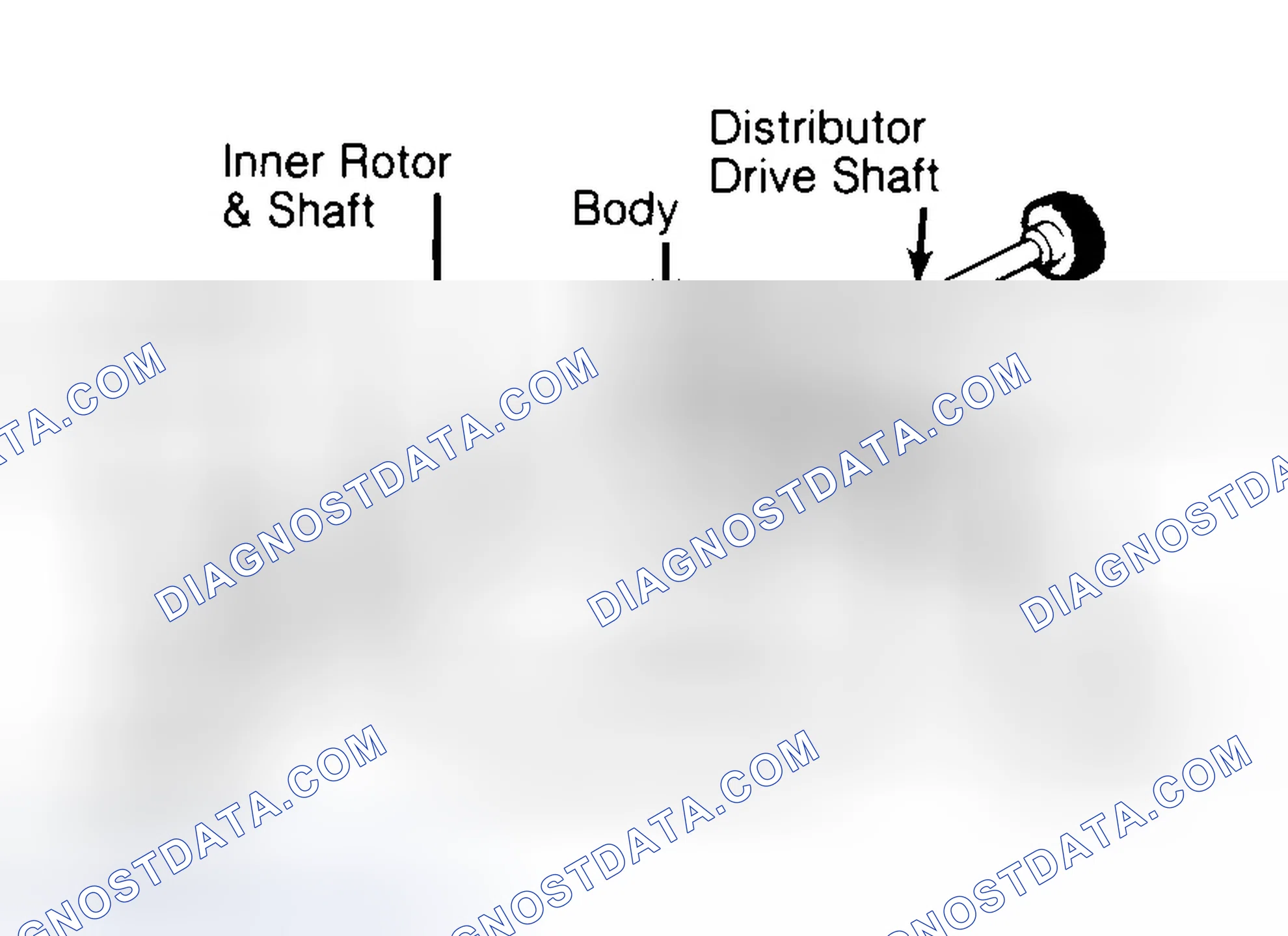 Scheme 32: Typical Rotor Type Oil Pump
