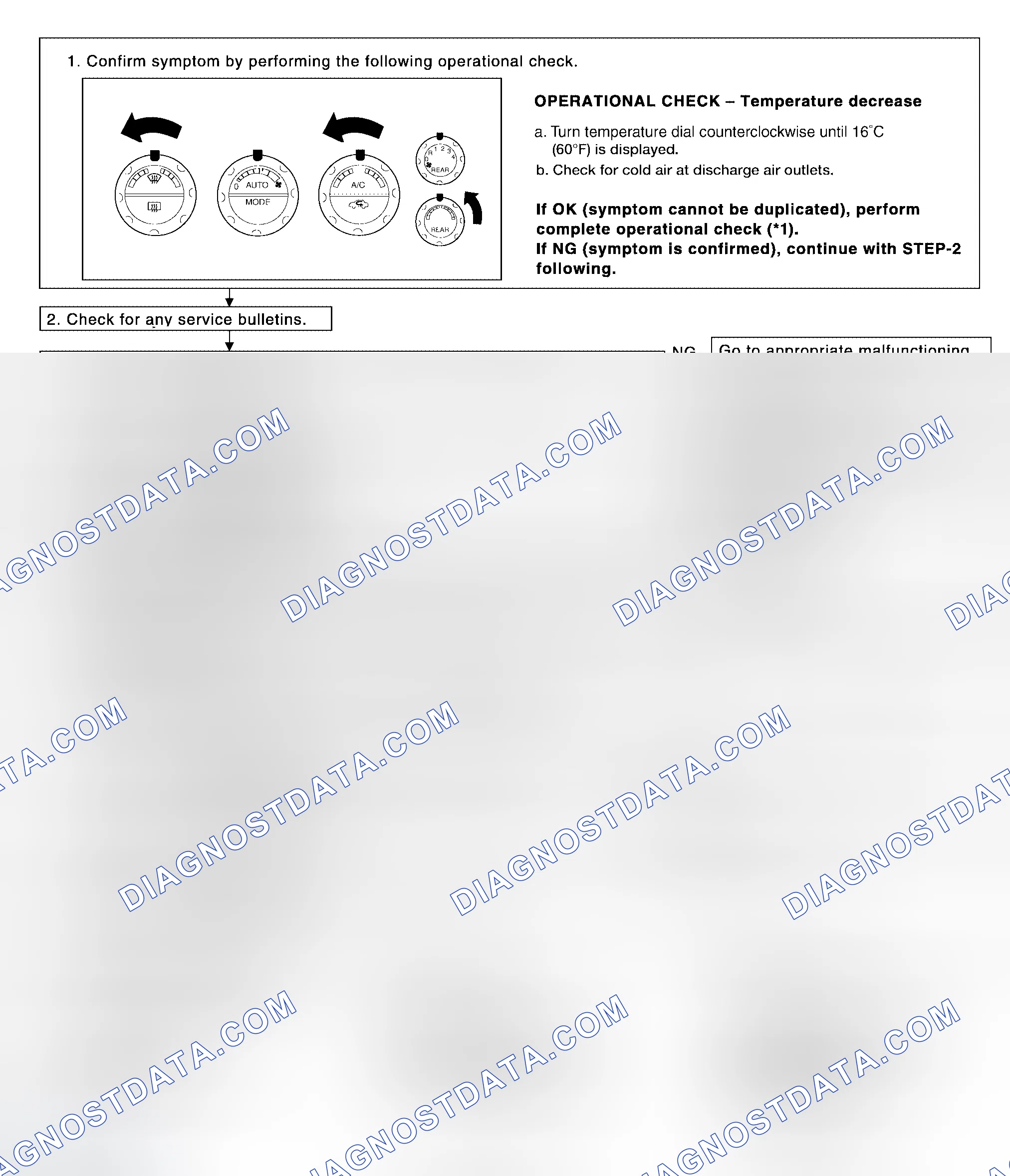 Scheme 280: INSPECTION FLOW