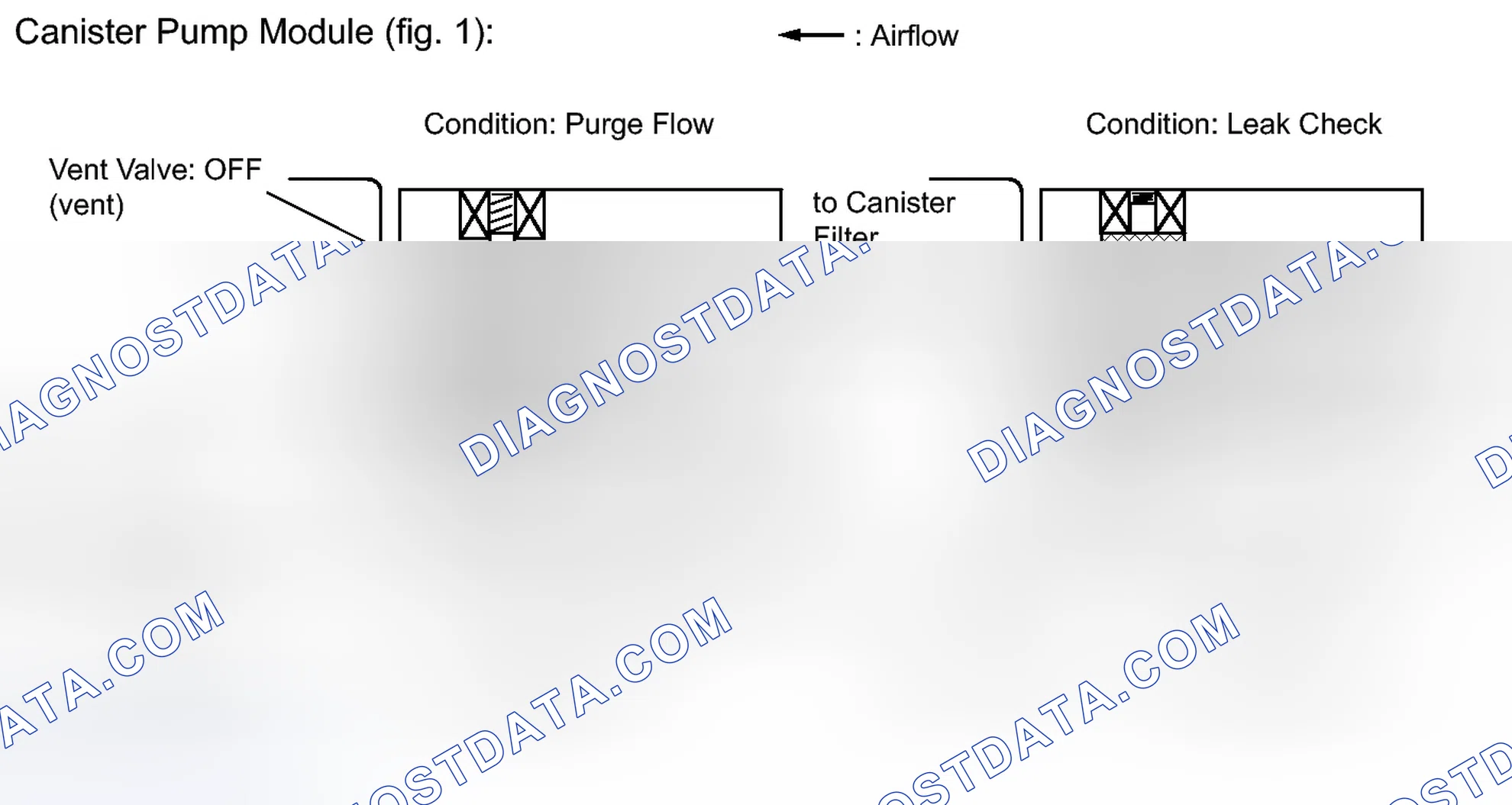 Scheme 236
