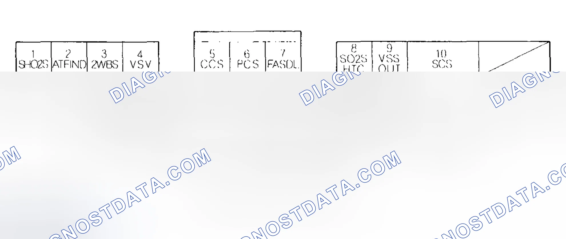Scheme 17: PCM Inputs & Outputs At Connector A (32P)