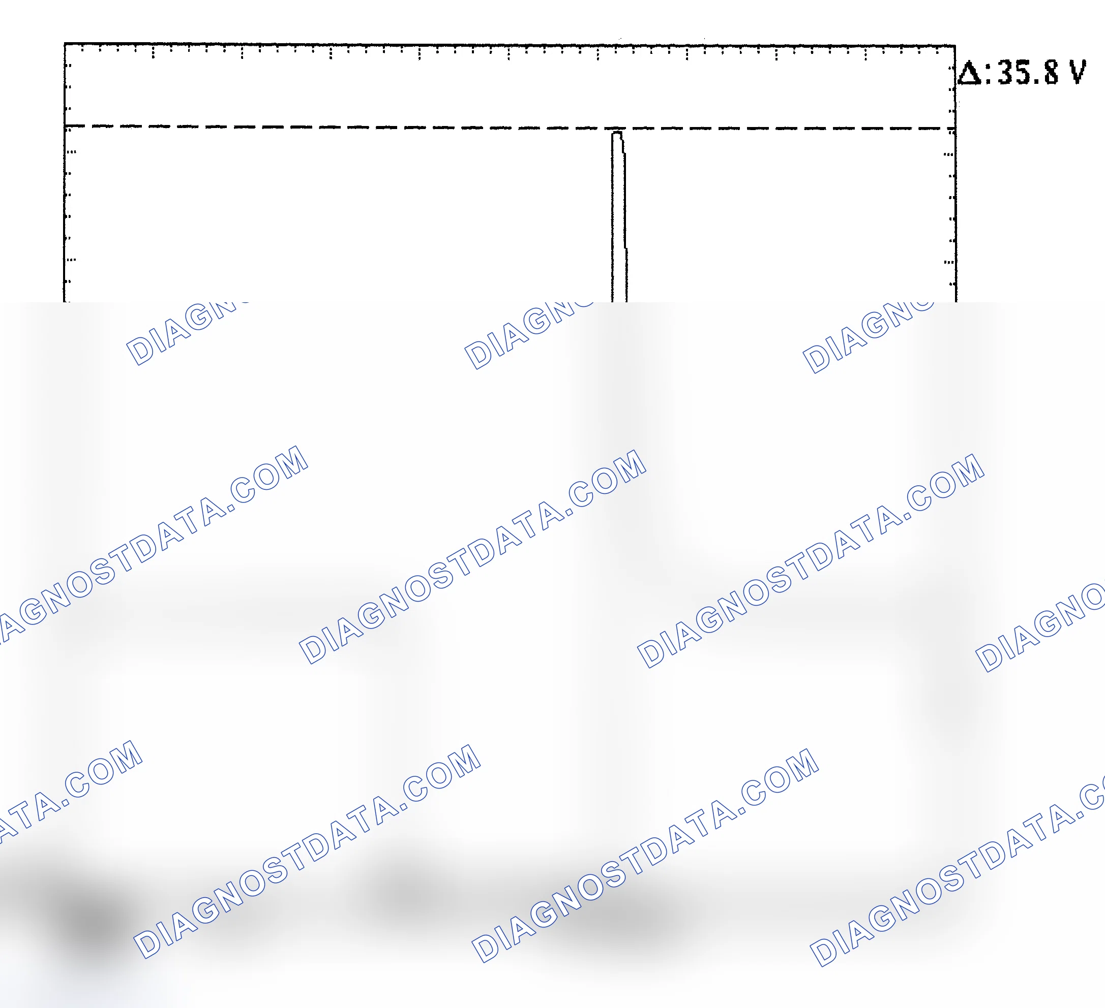 Scheme 28: Injector Bank - Known Good - Voltage Pattern