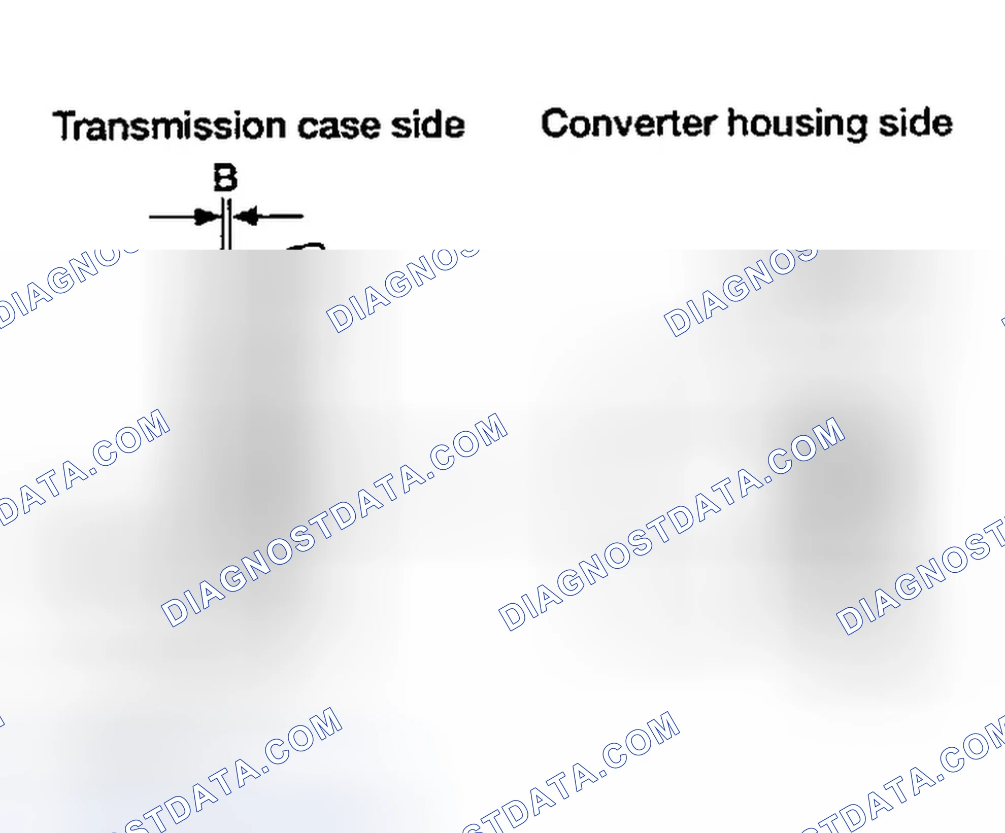 Scheme 85
