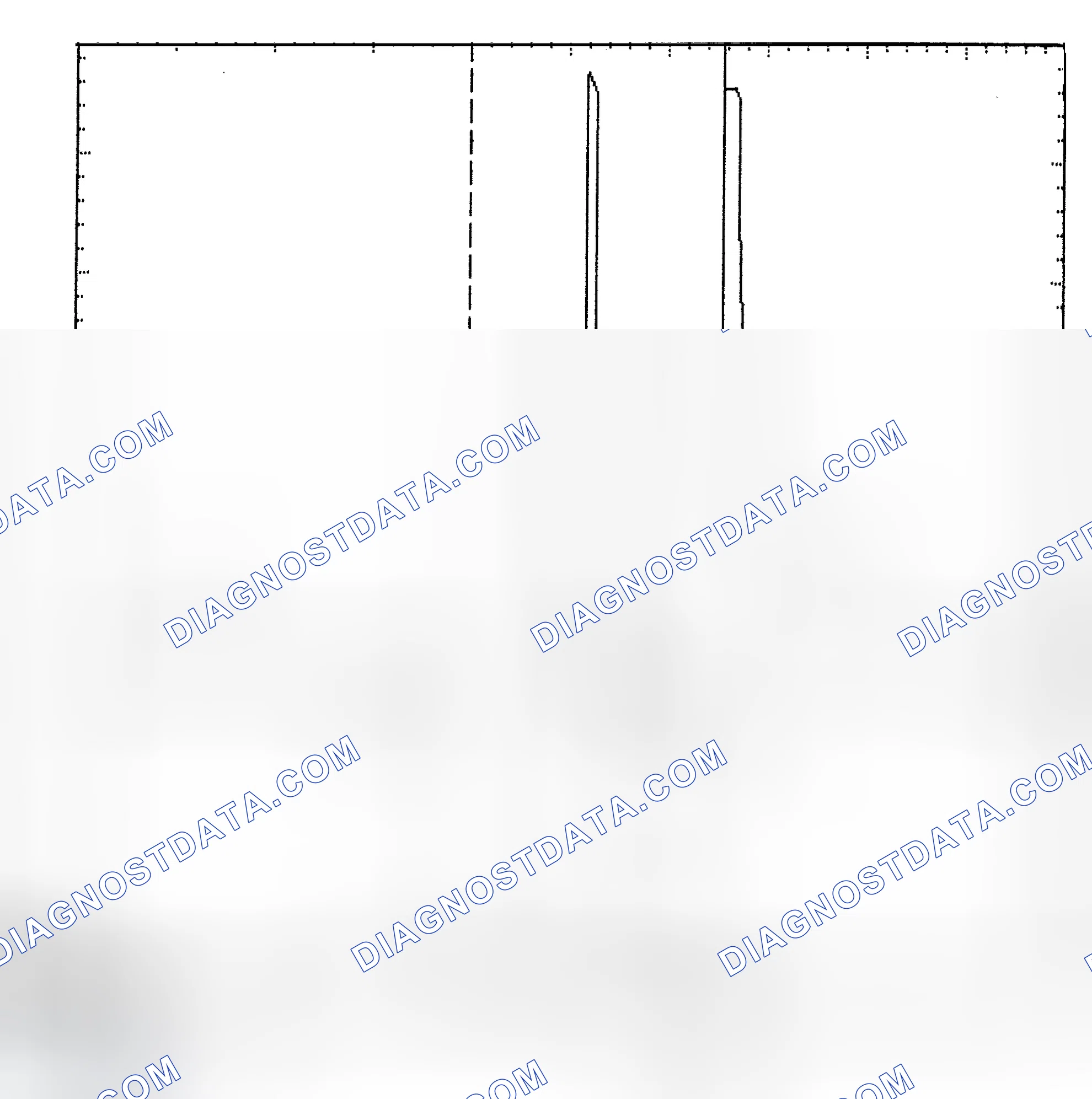 Scheme 6: Identifying Current Controlled Type Injector Pattern