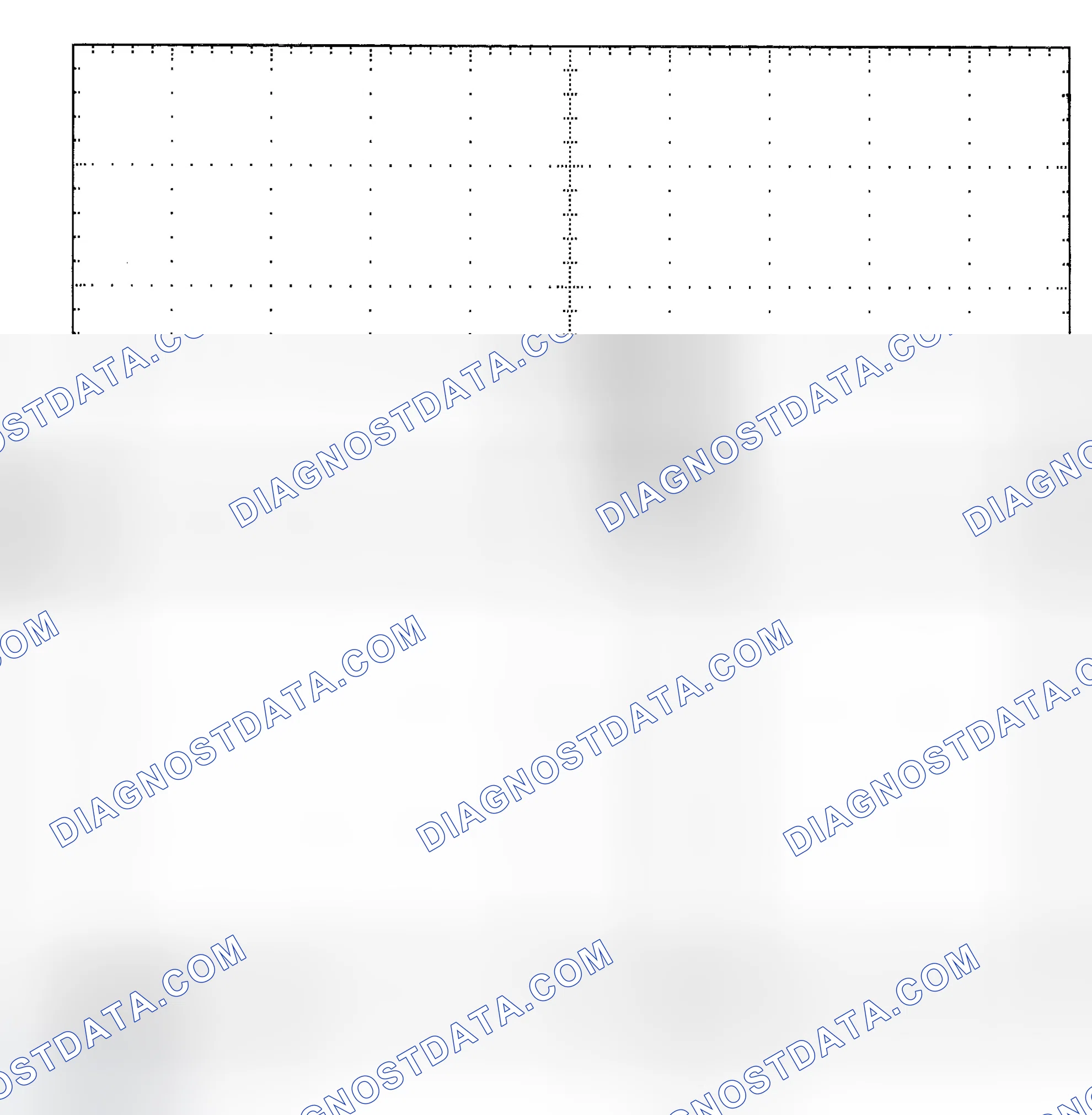 Scheme 25: Single Injector - Known Good - Voltage Pattern