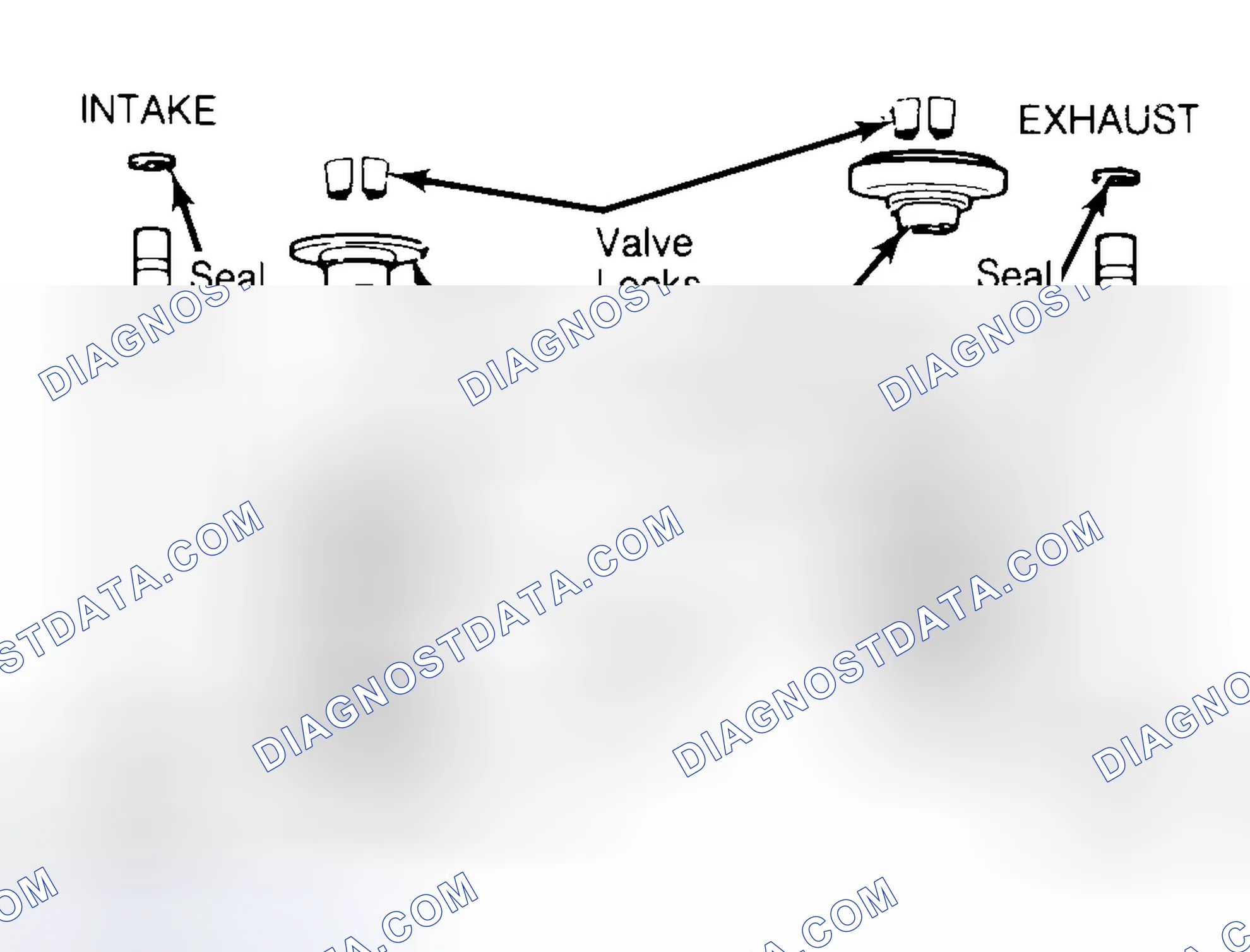 Scheme 11: Exploded View of Valve Assemblies