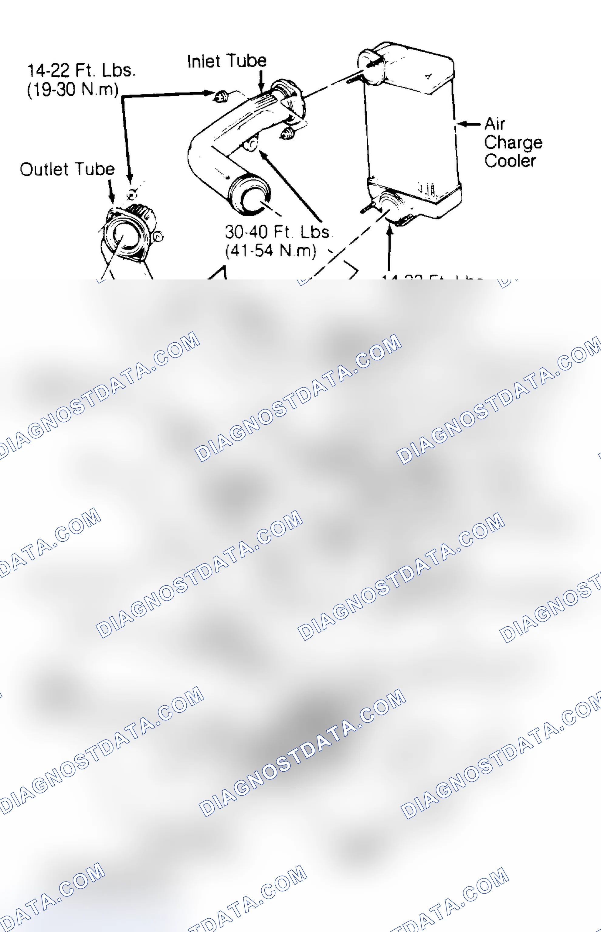 Scheme 10