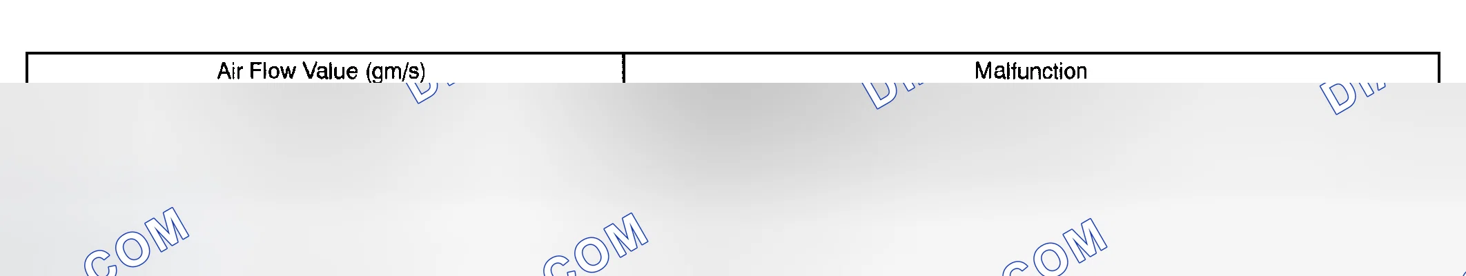 Scheme 208