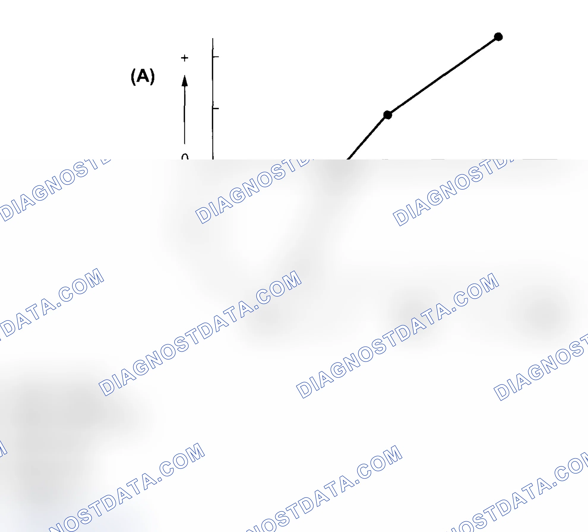 Scheme 13