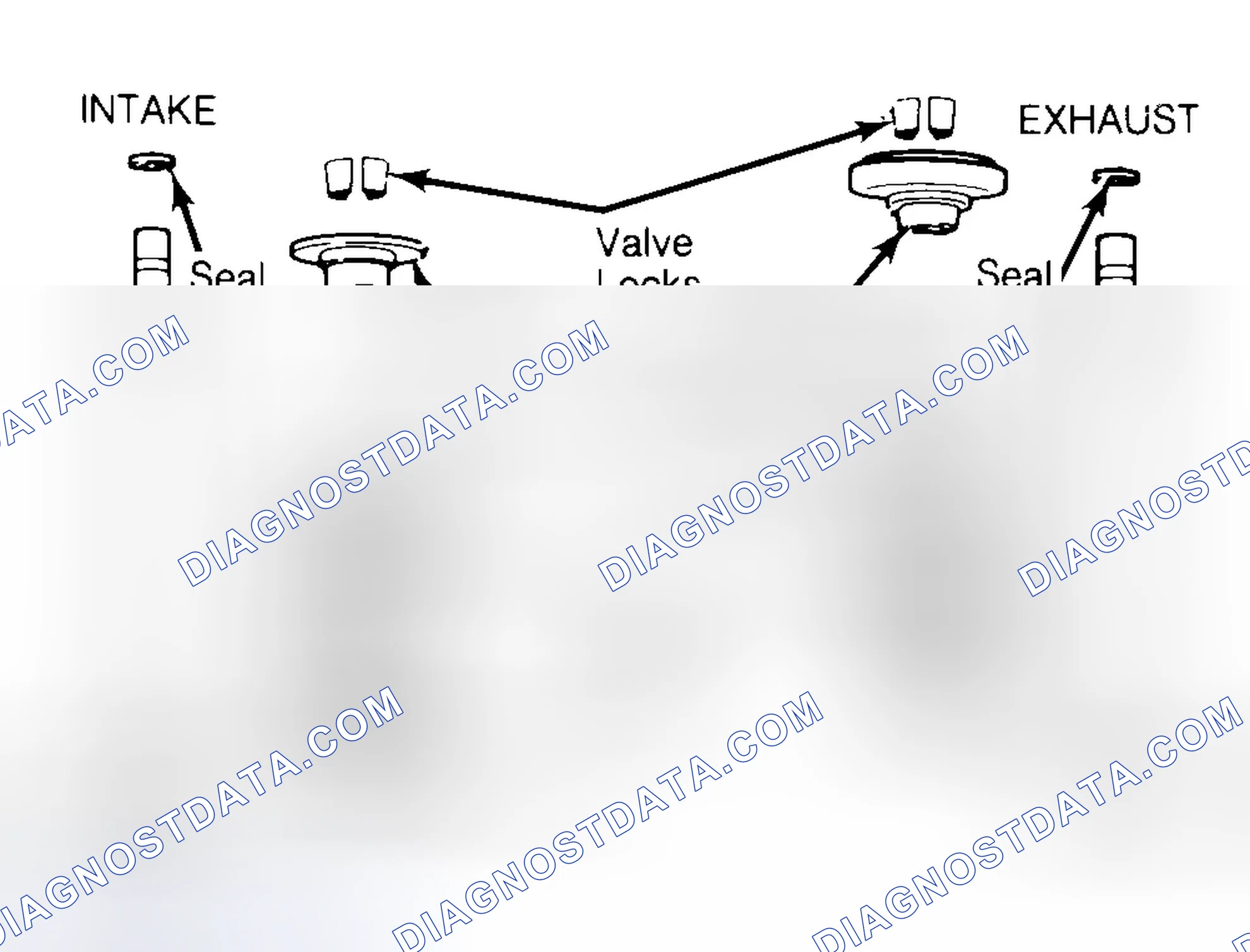 Scheme 11: Exploded View of Valve Assemblies