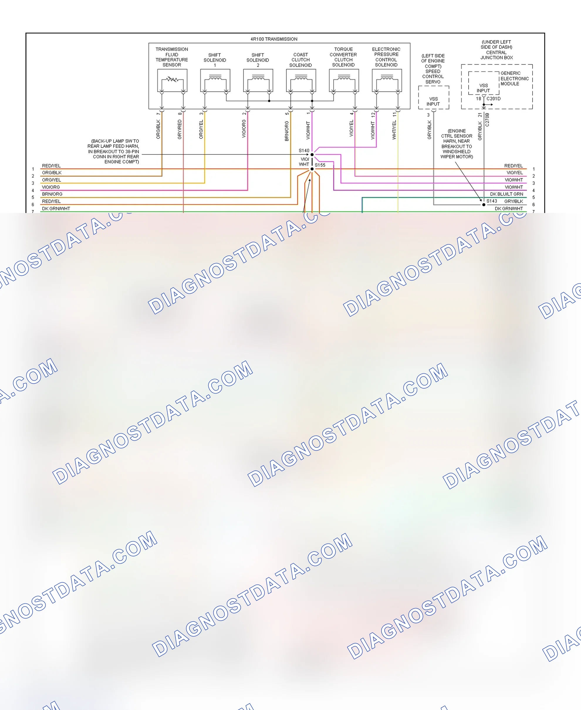Scheme 148: PCM Wiring Diagram (Pickup - F150 - 5.4L Supercharged - 3 Of 4)