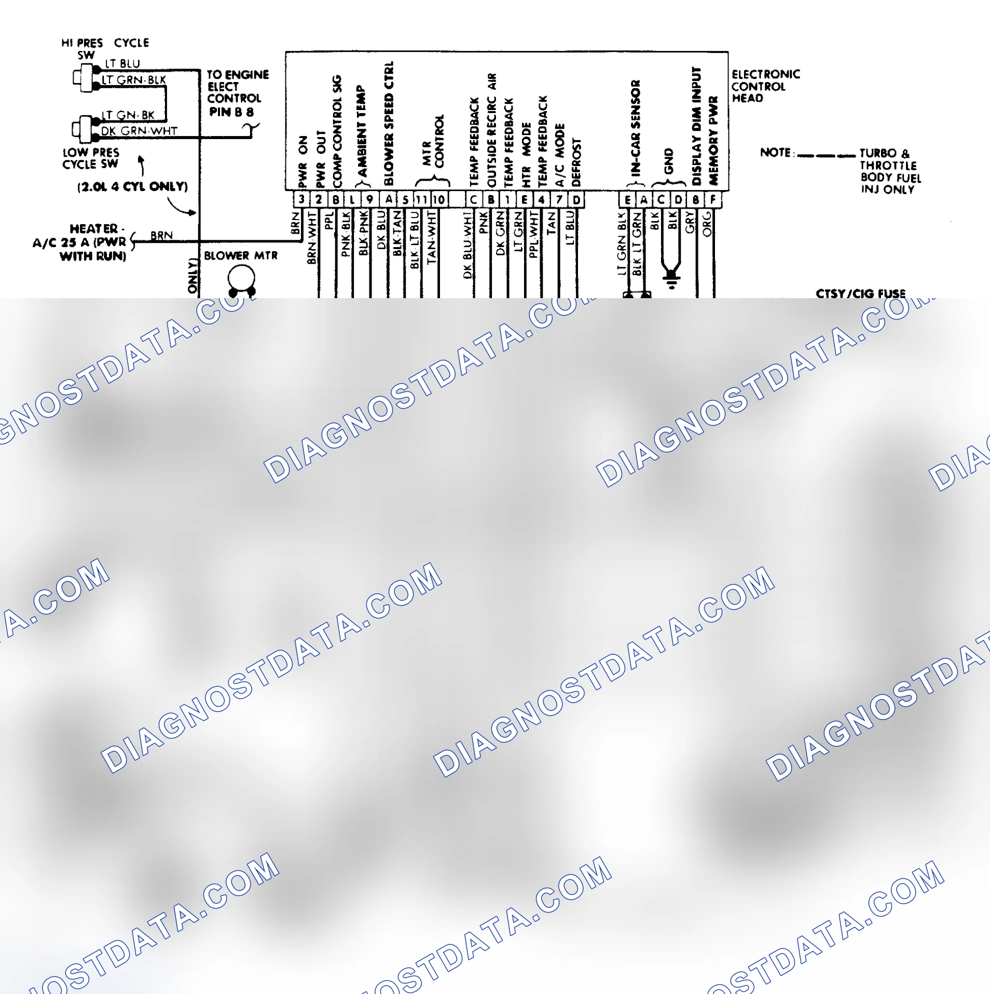 Scheme 16: Electronic Touch Climate Control (Skyhawk)