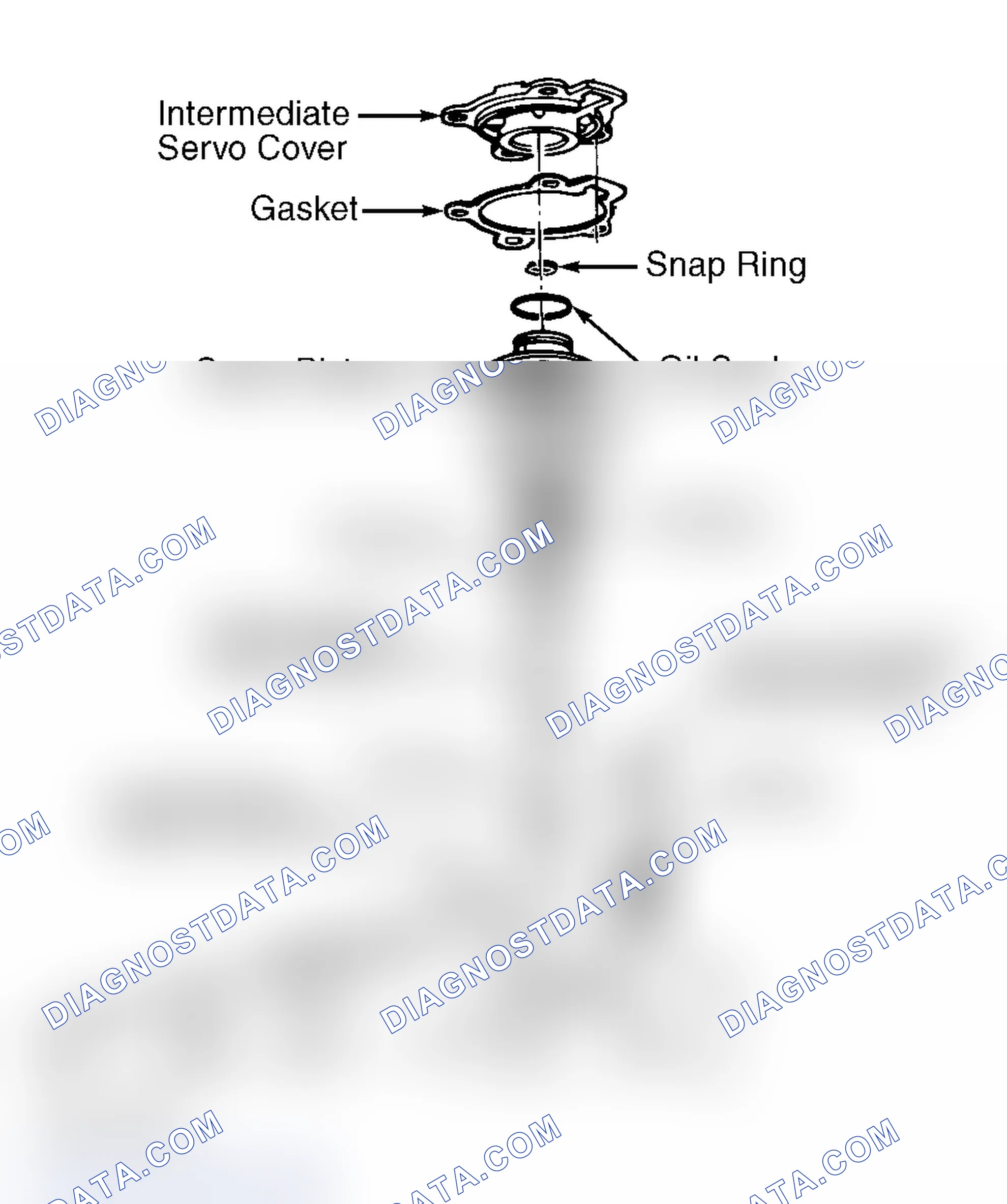 Scheme 19
