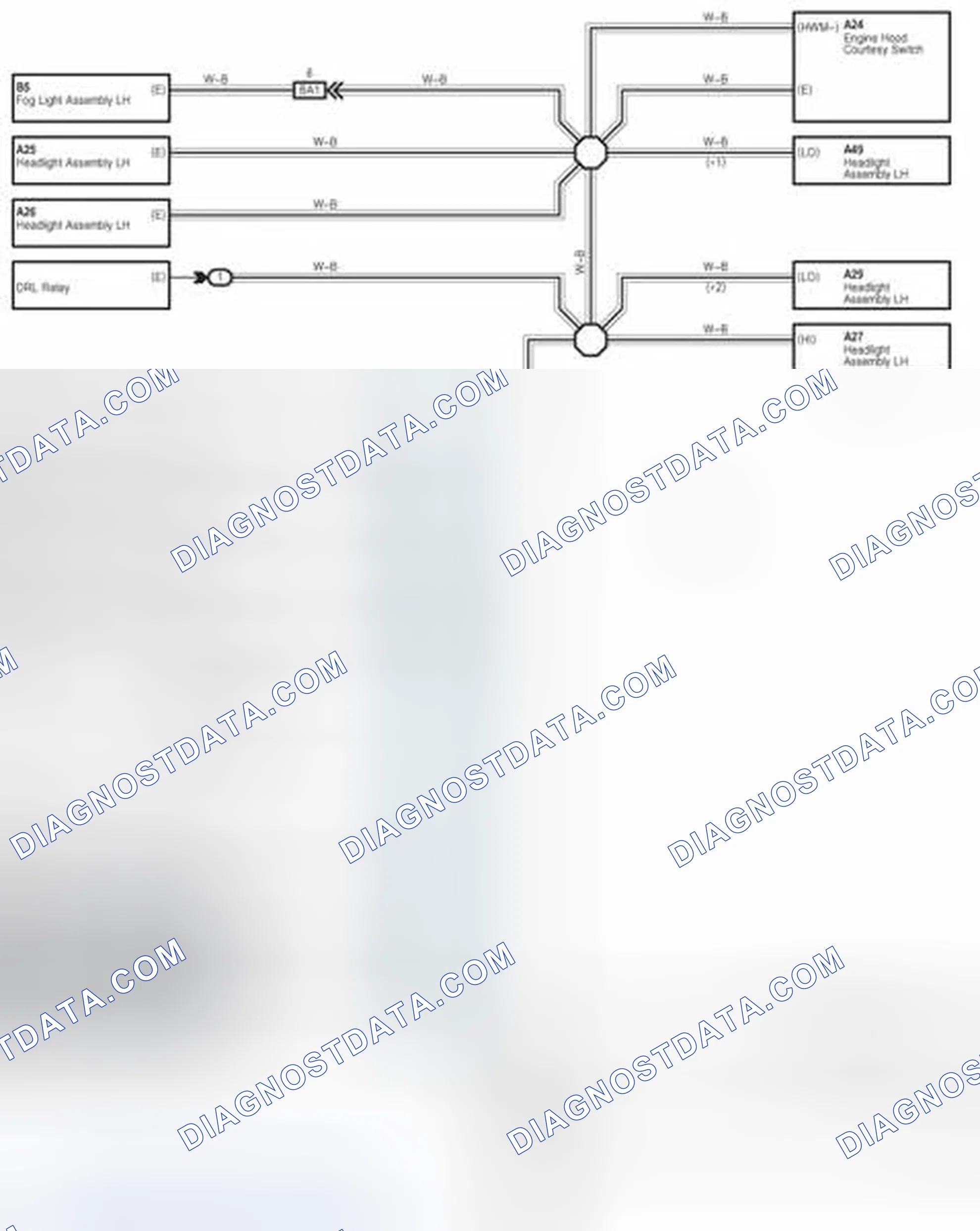 Scheme 207: GROUND POINT