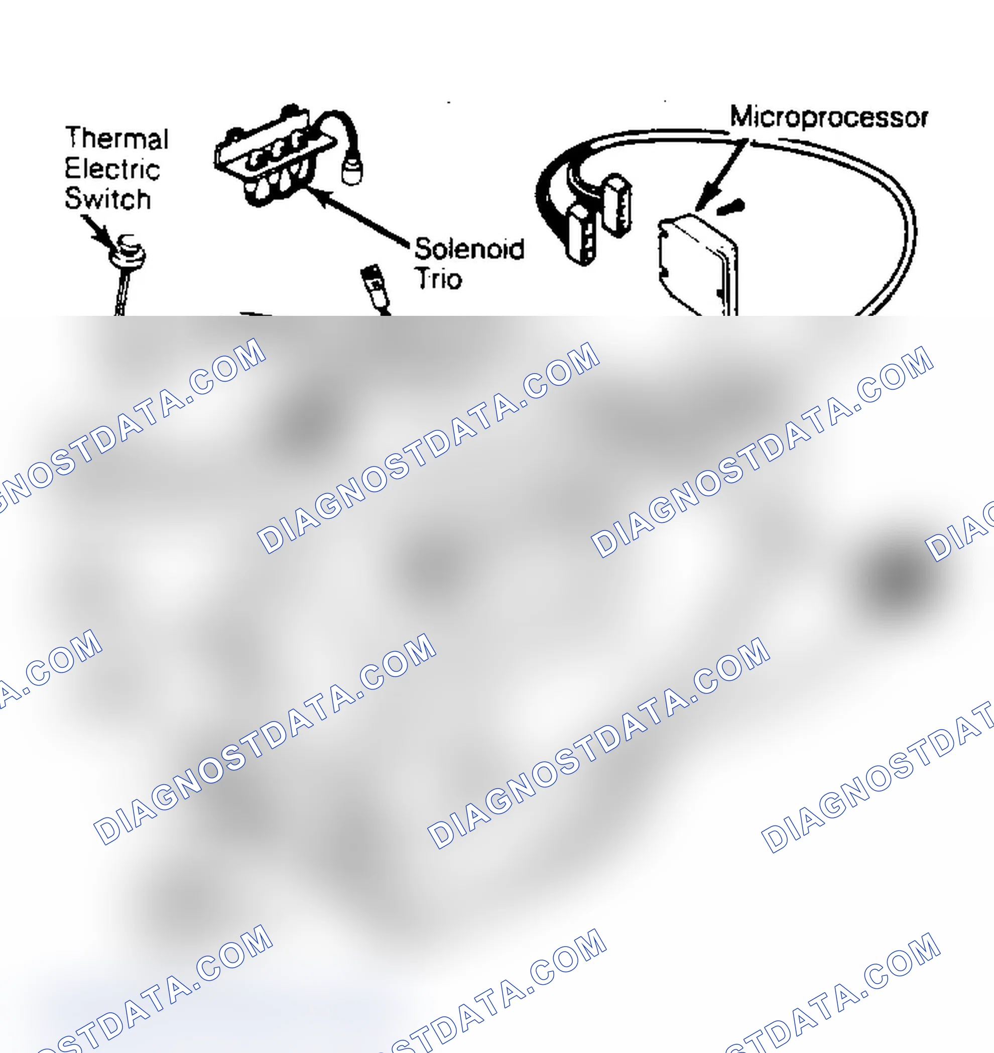 Scheme 36: CEC System for 6-Cylinder Models Carburetor (not shown) is controlled by this system.