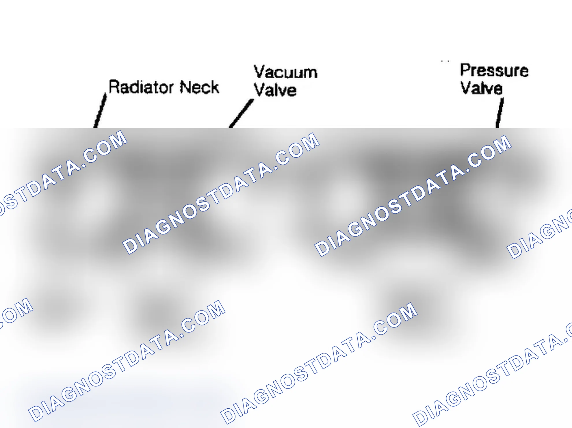 Scheme 5: Radiator Cap Operation