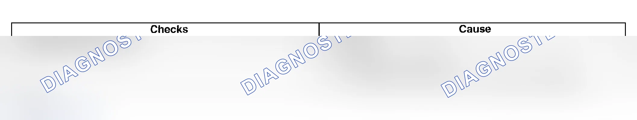 Scheme 966: No Torque In Second Gear